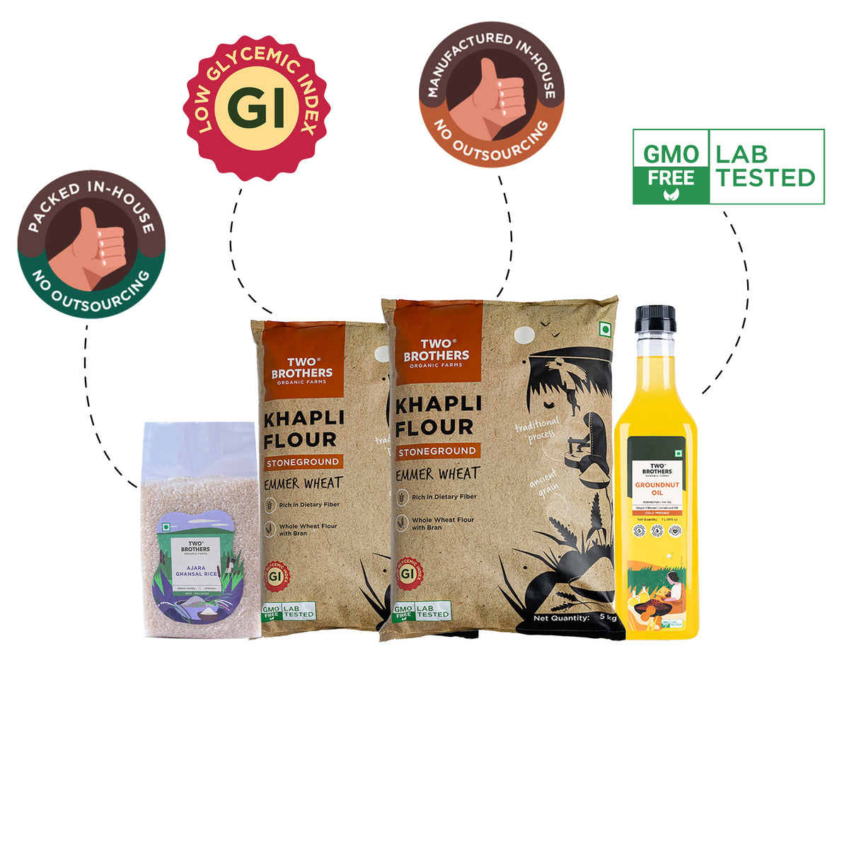 10Kg Khapli Atta + 1Kg Ghansal Rice + Free 1L Groundnut Oil