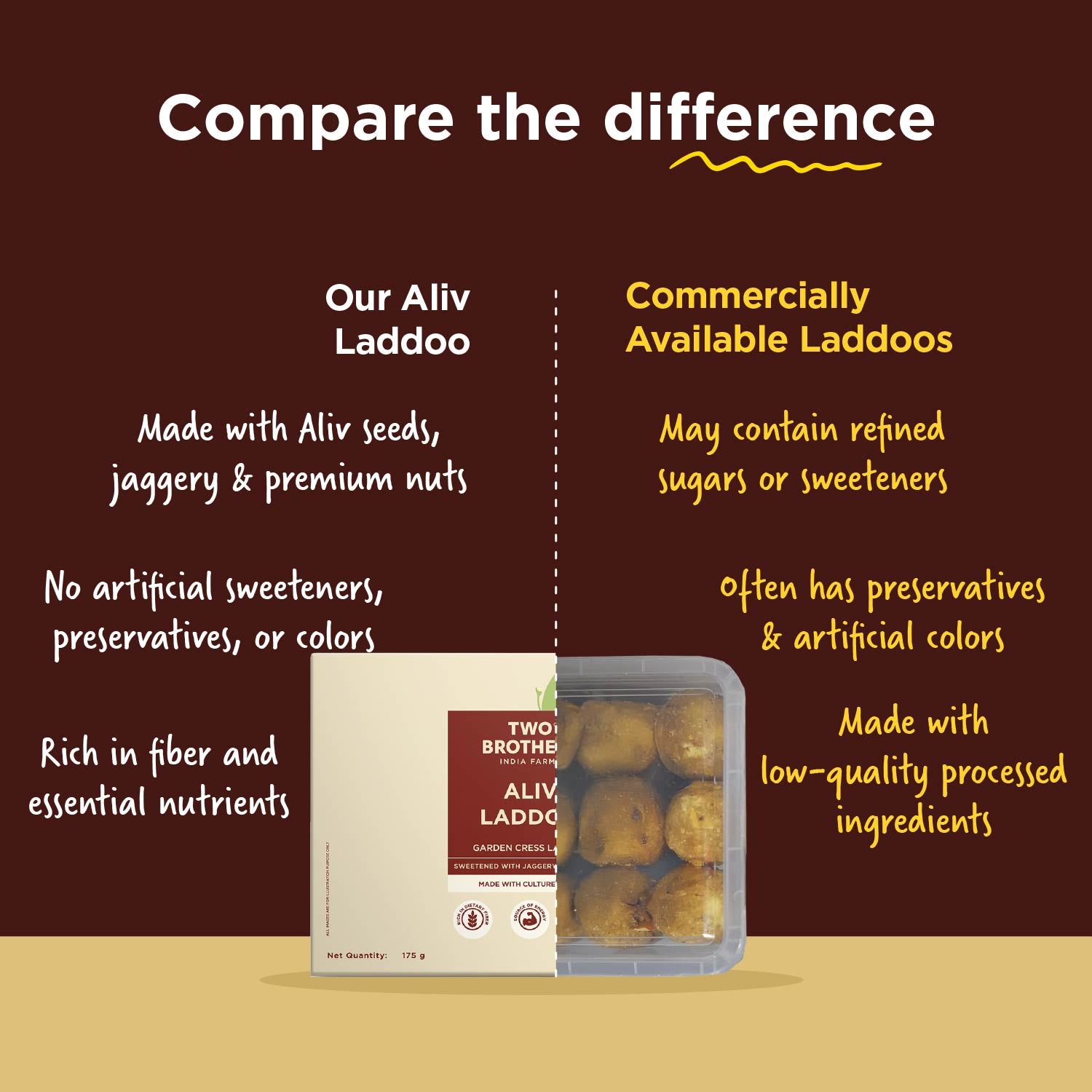 Aliv Laddoo