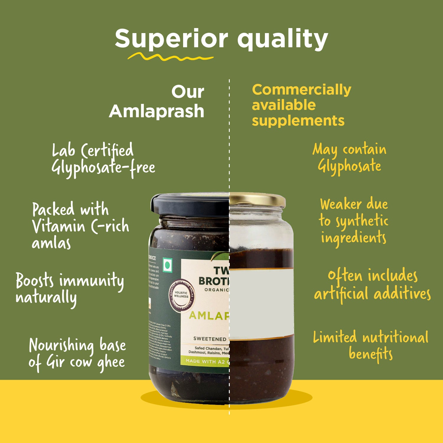 Amlaprash (Limited Edition Chyawanprash)
