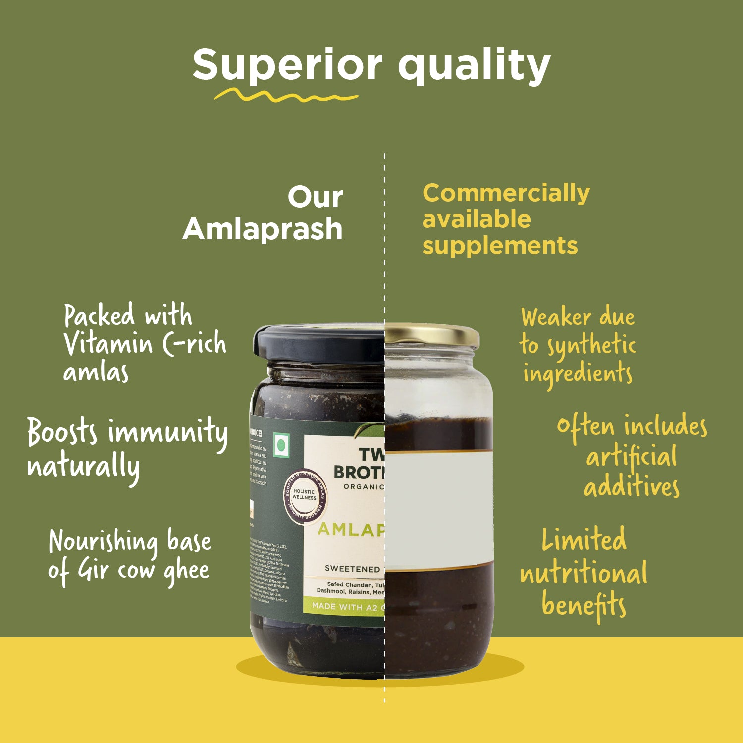 Buy Amlaprash Online