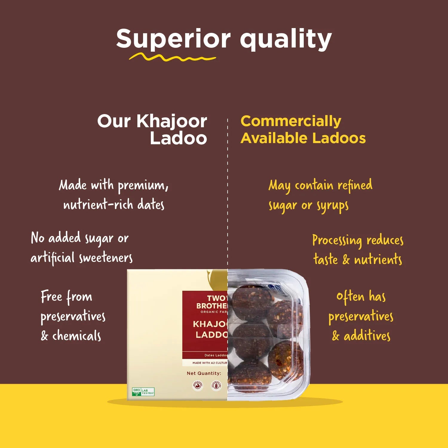 Khajoor Laddoo - BYOB