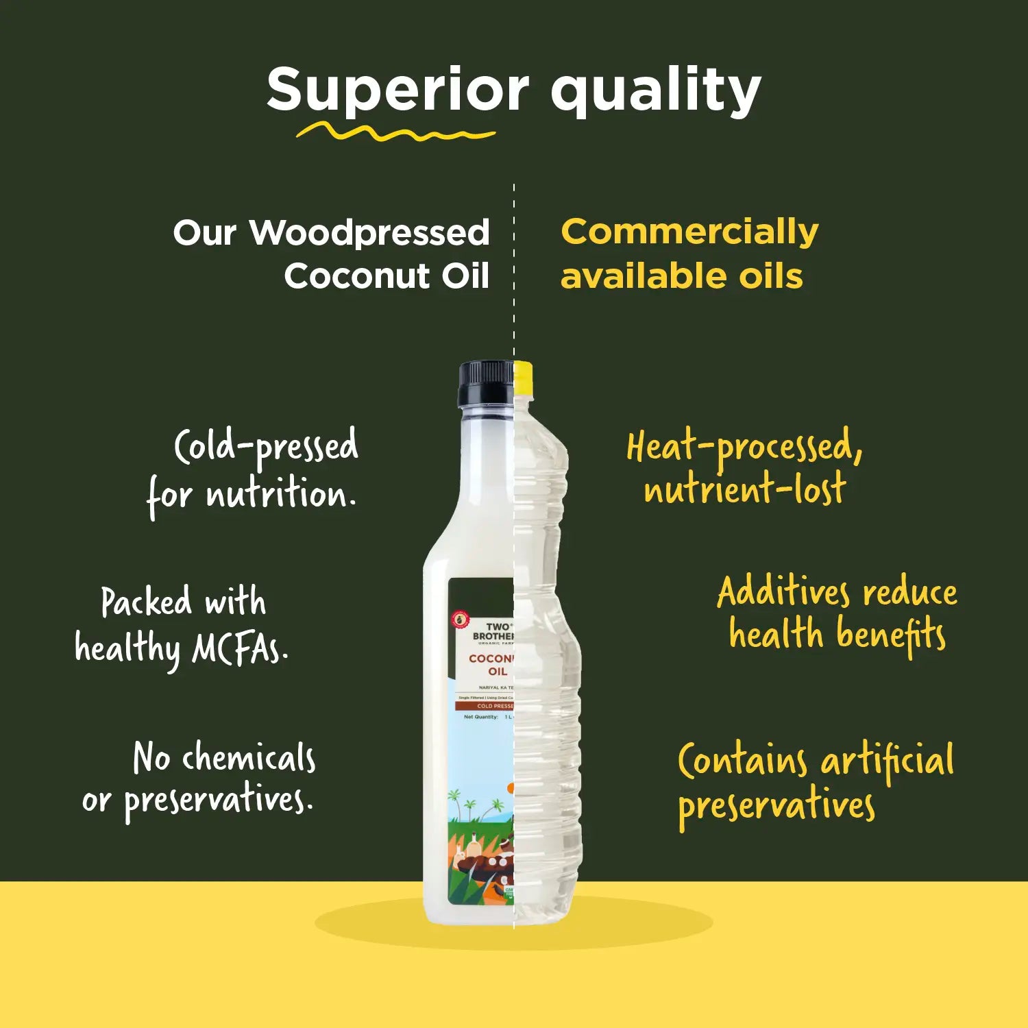 Coconut Oil, Cold-Pressed, Unrefined - Bundle