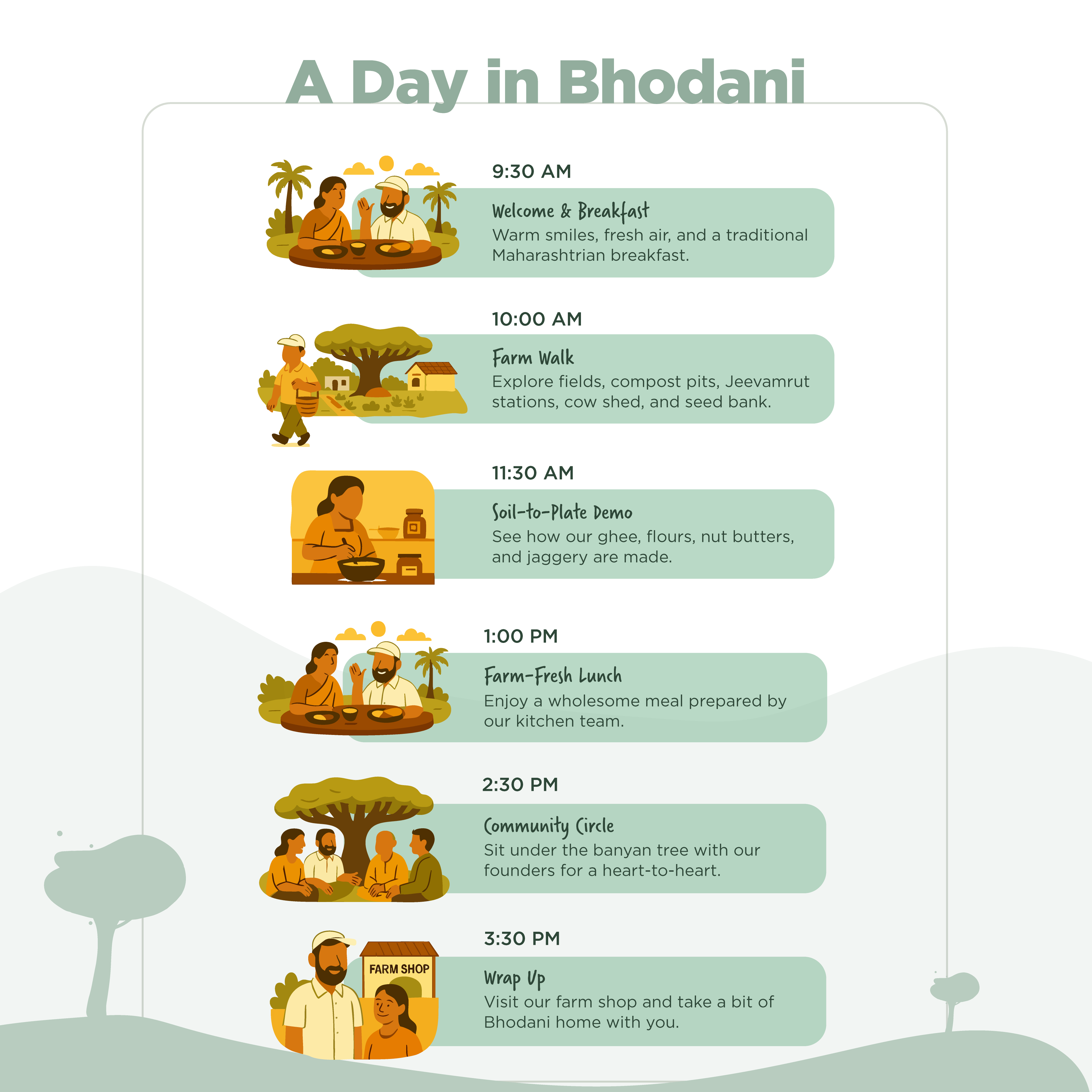 Visit your farm - where all the goodness comes from