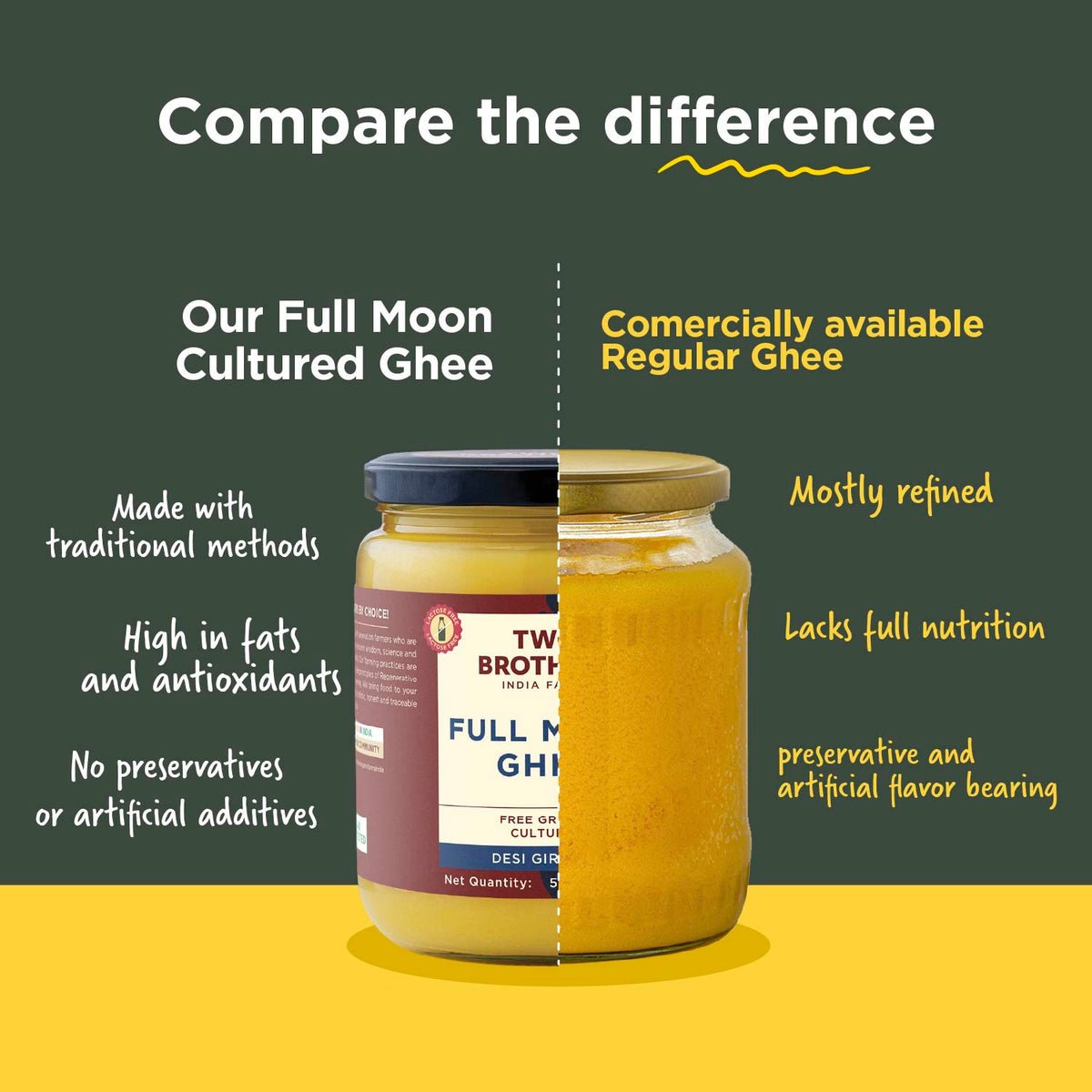 Full Moon Cultured Ghee, Desi Gir Cow