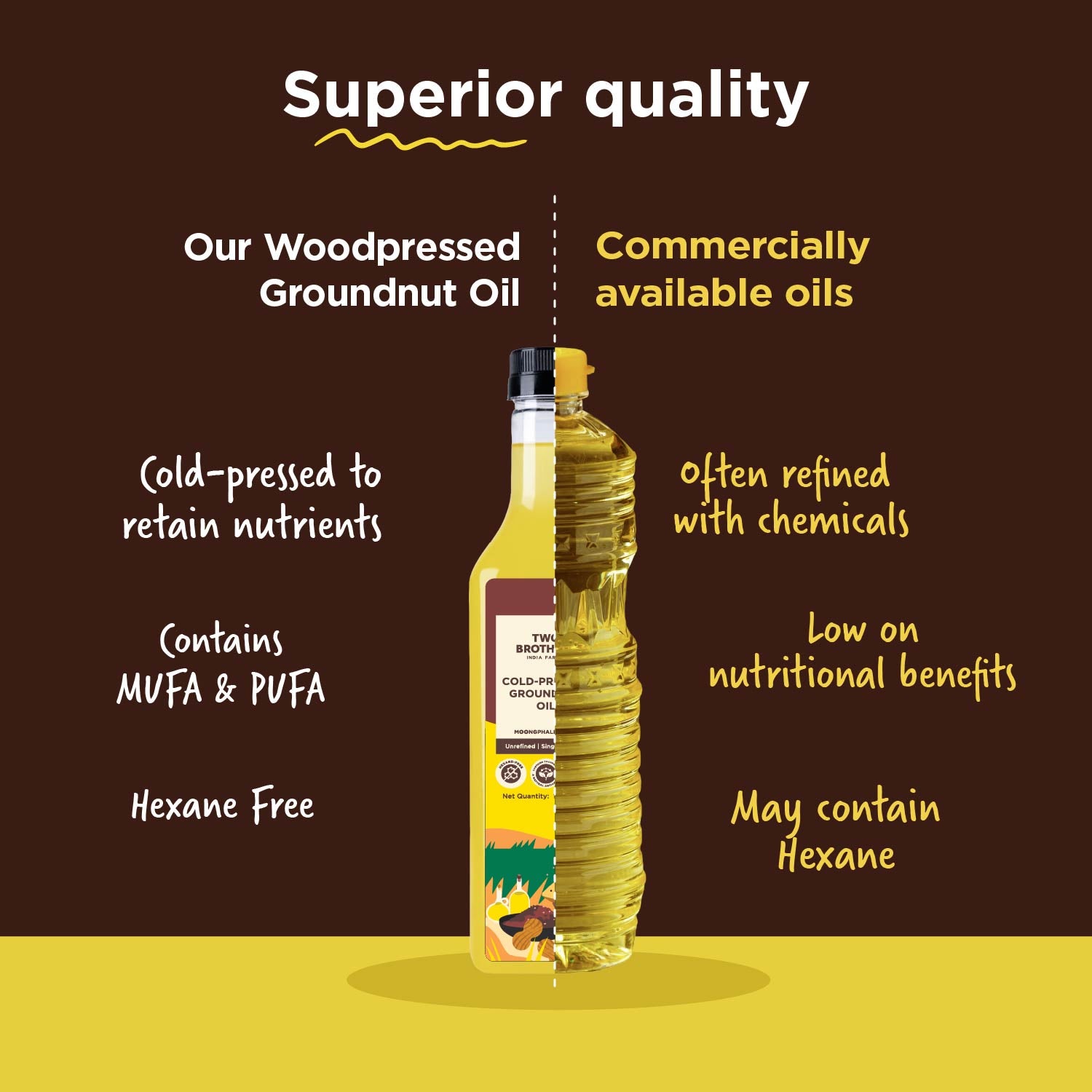 Groundnut Oil, Cold-Pressed, Single-filtered