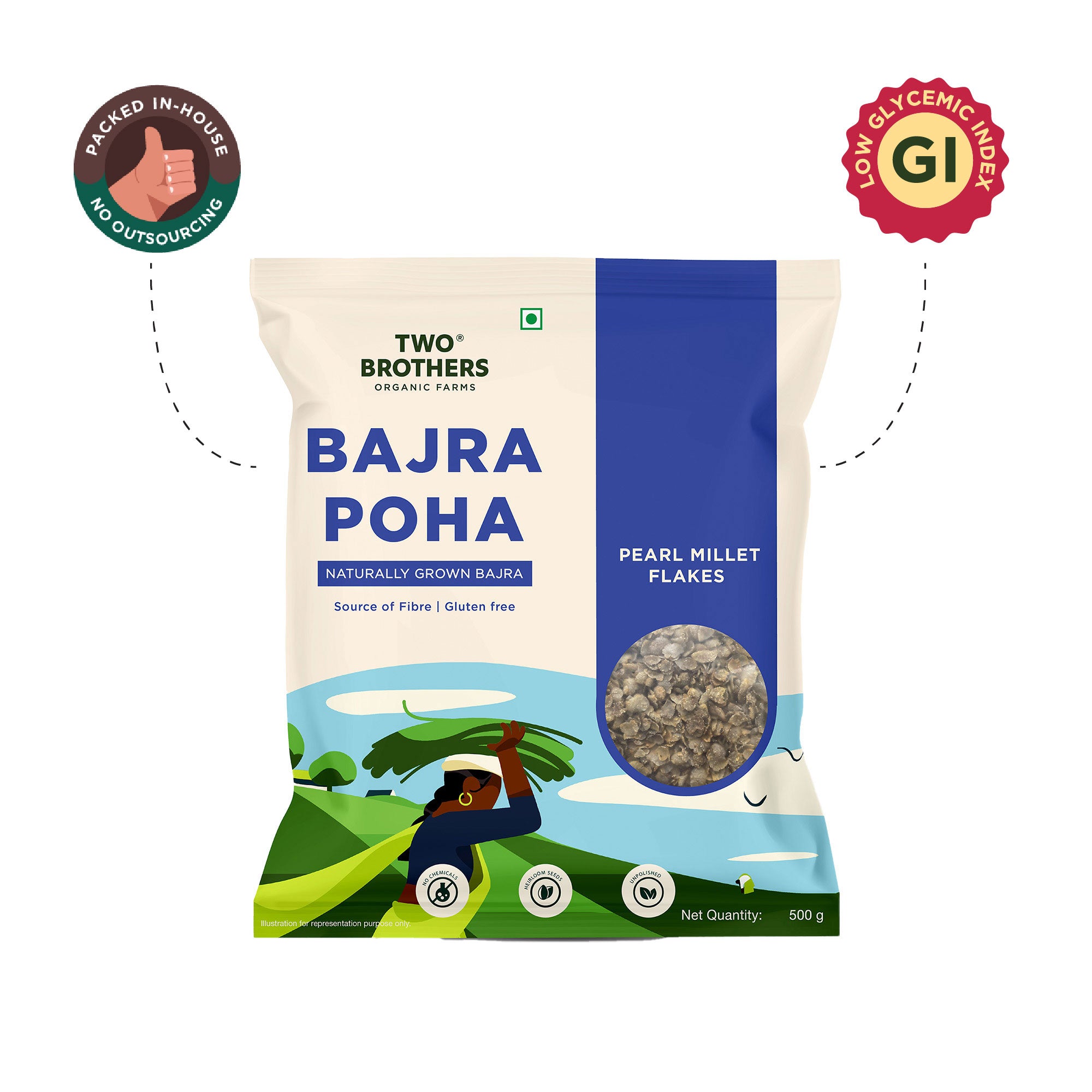 Bajra Poha I Gluten Free