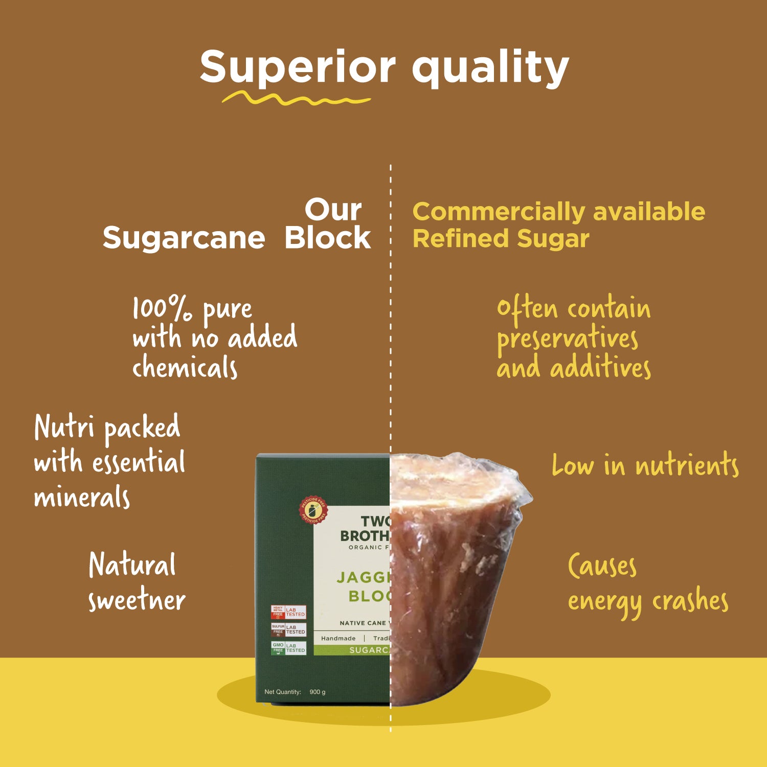 Sugarcane Jaggery Block