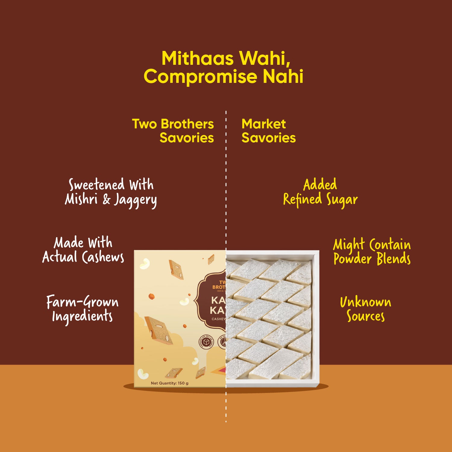Kaju Katli