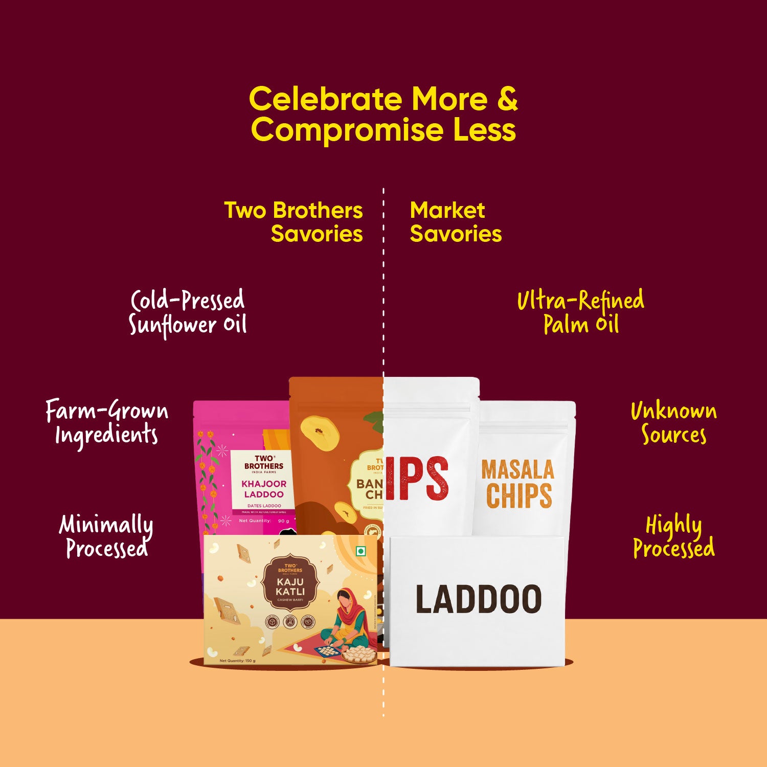 Khajoor Laddoo