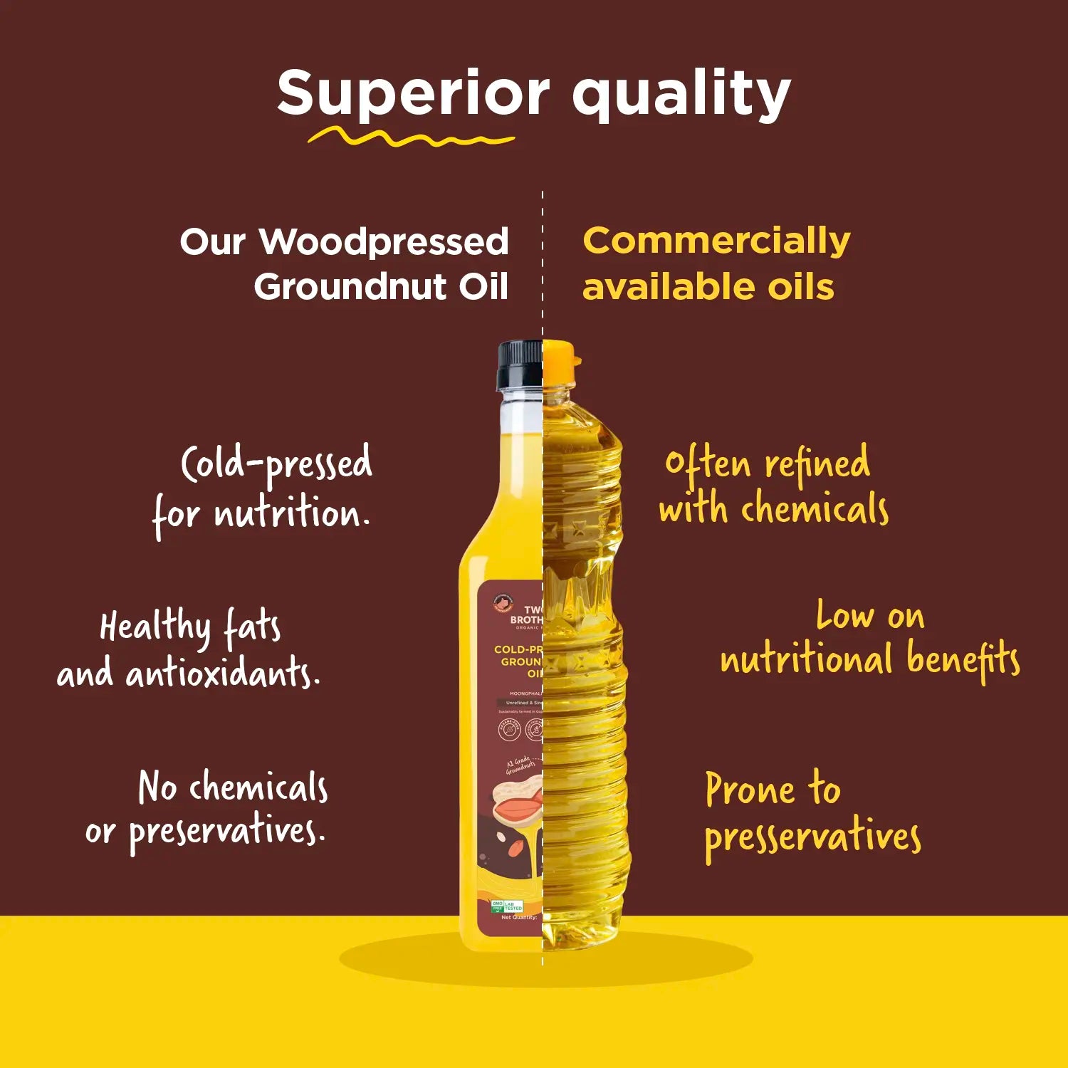 Groundnut Oil, Cold-Pressed, Single-filtered
