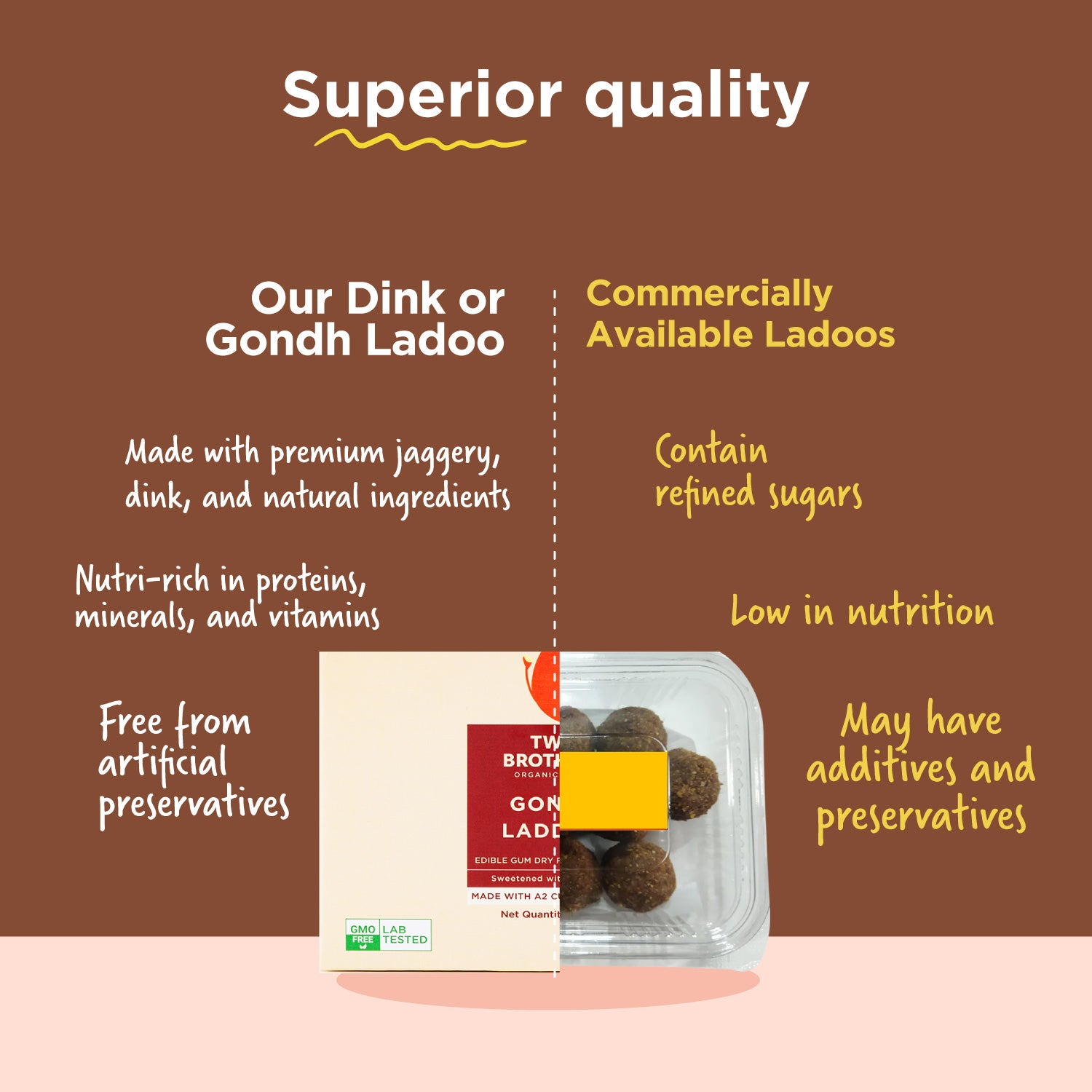 Shop online Dink Gondh (Edible Gum) Laddoo, No Sugar