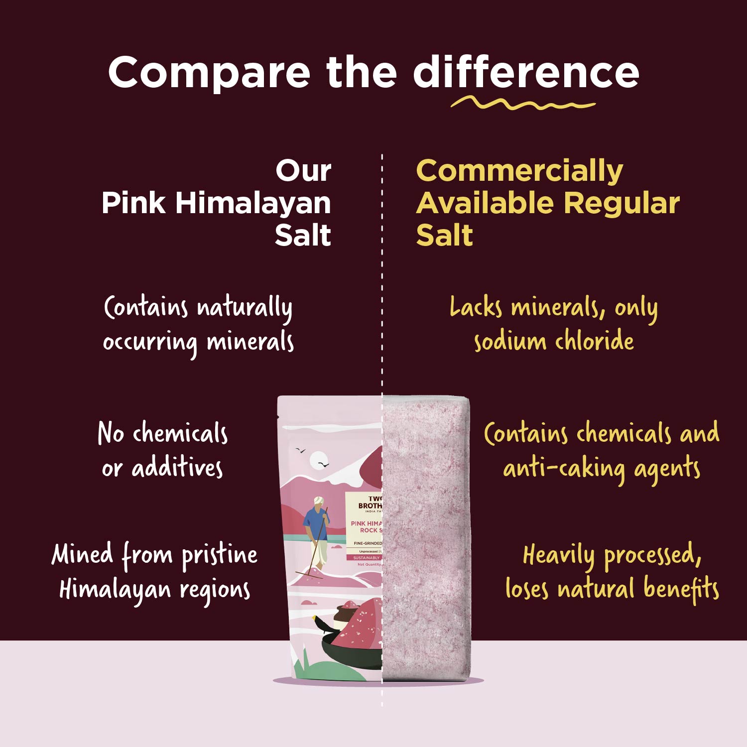 Pink Himalayan Rock Salt