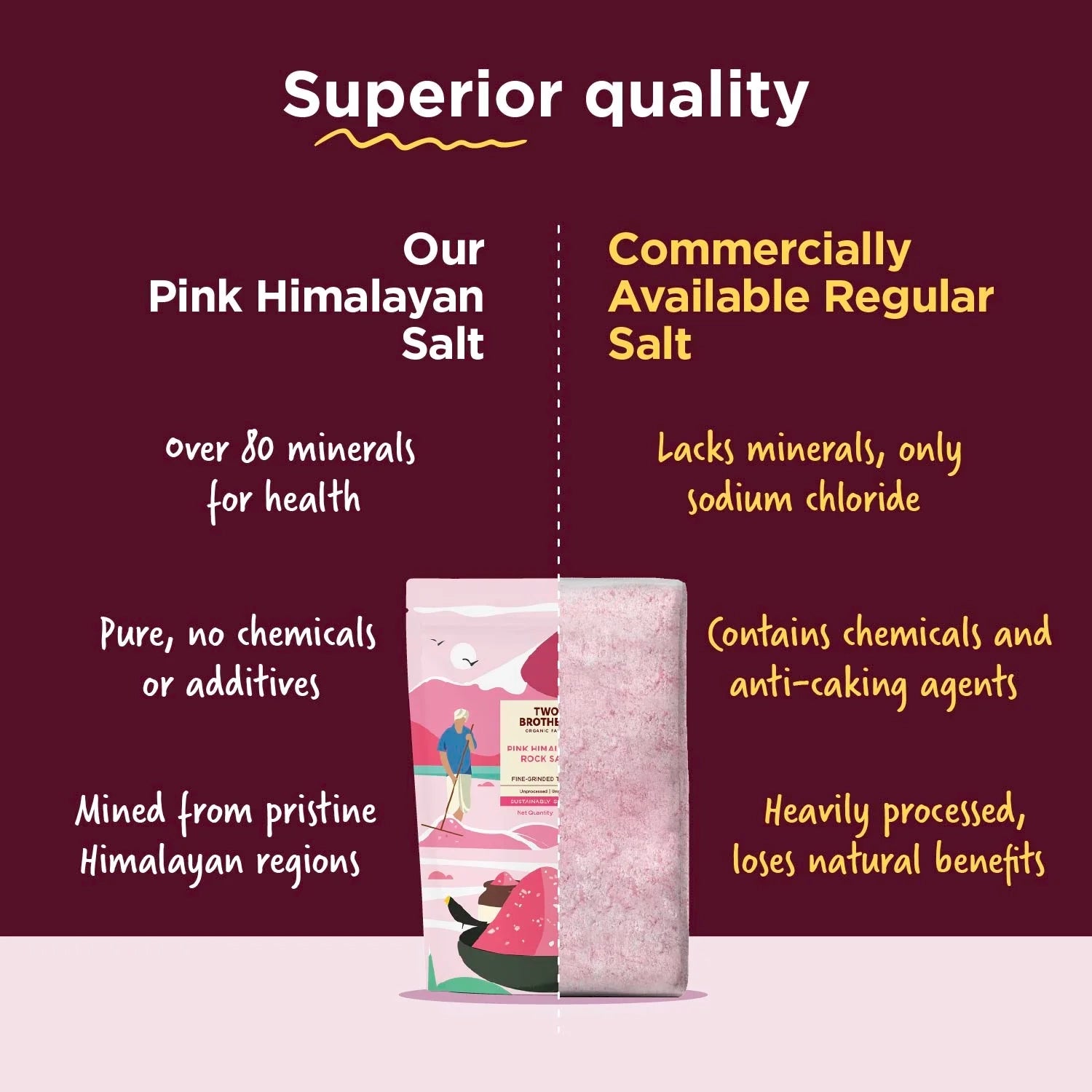 Purchase Pink Himalayan Rock Salt