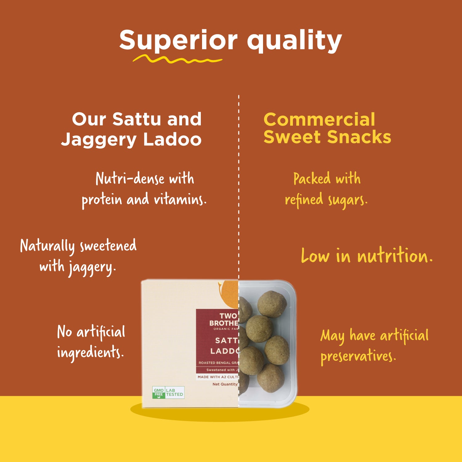 Buy PureSattu laddoo at best price