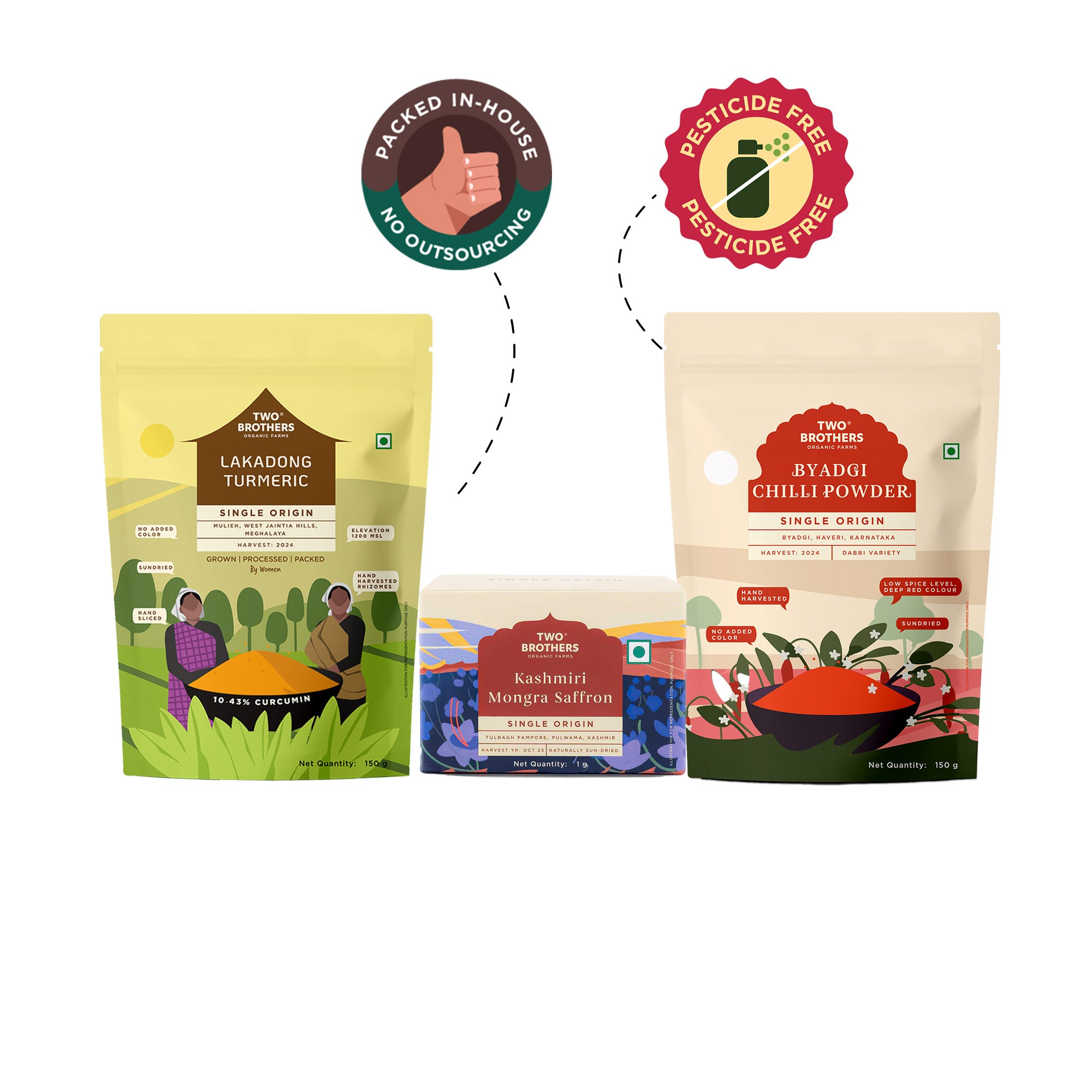 Quality spice combo for Indian cooking