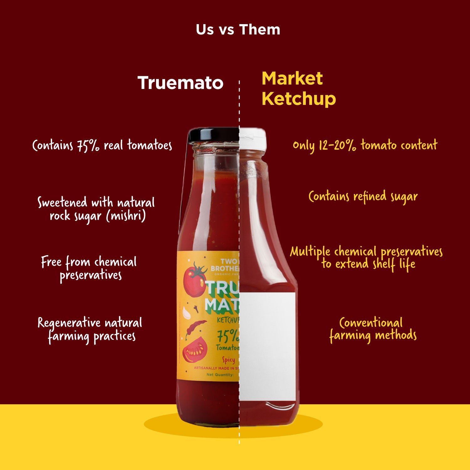 Shop natural Truemato Tomato Ketchup bottle
