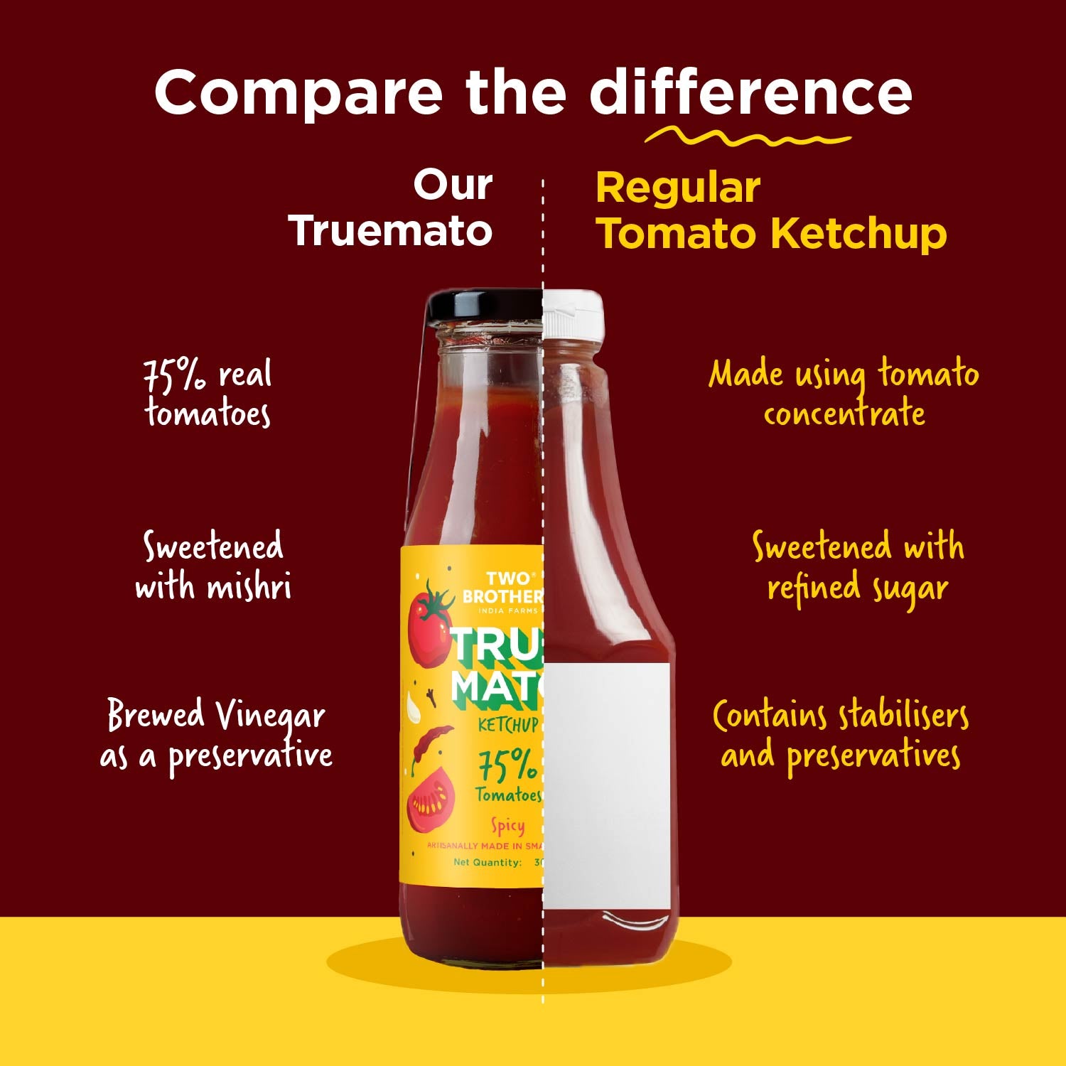 Truemato Ketchup - 300g