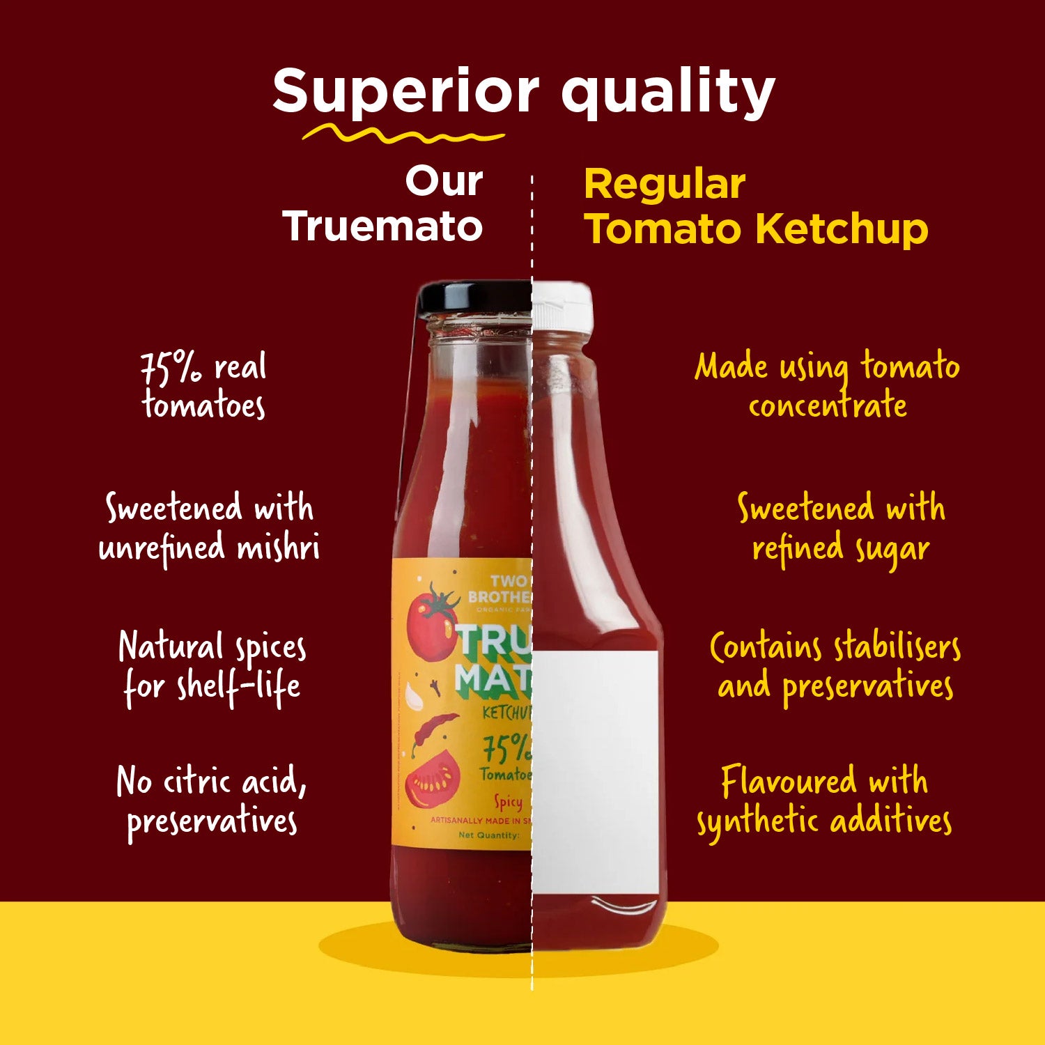 Truemato Ketchup