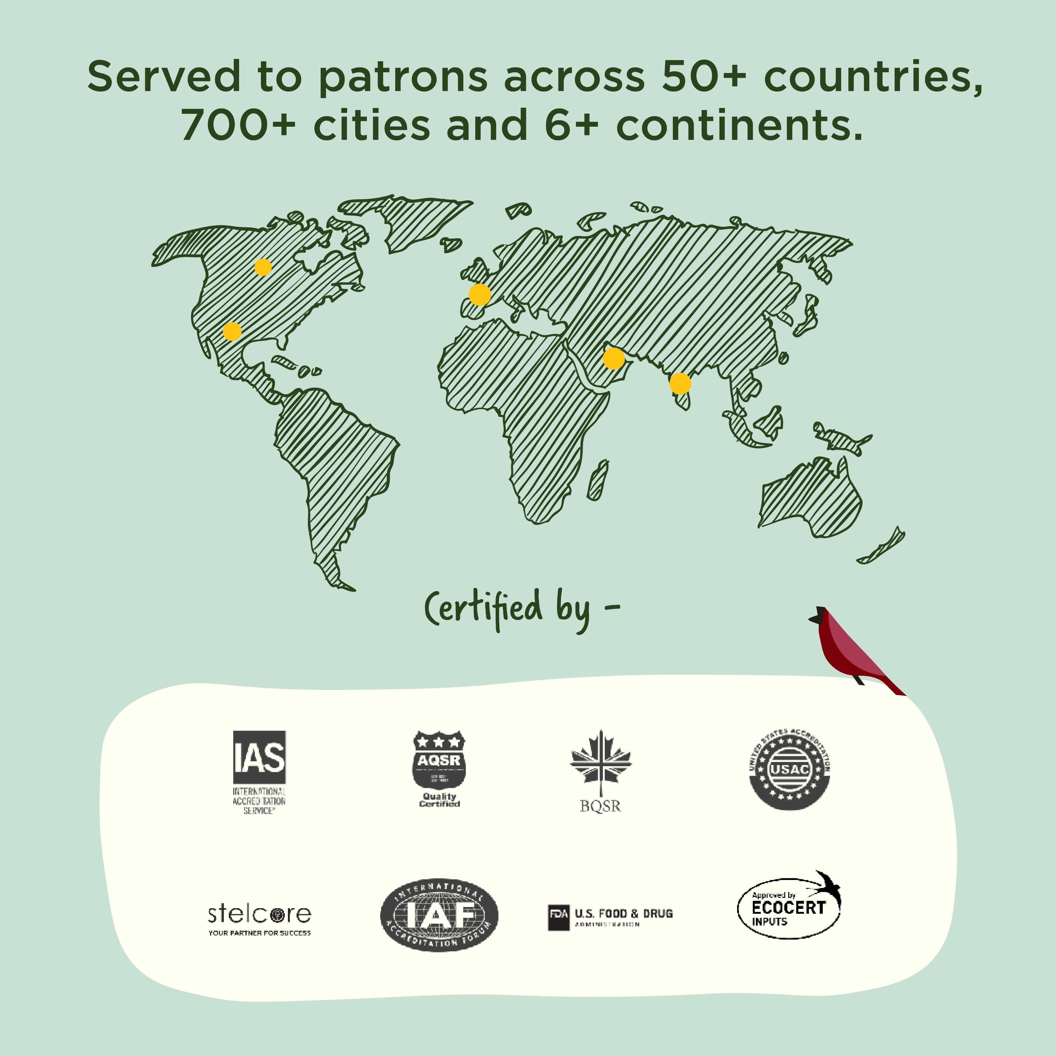Two Brothers Organic Farms global shipping and international certifications