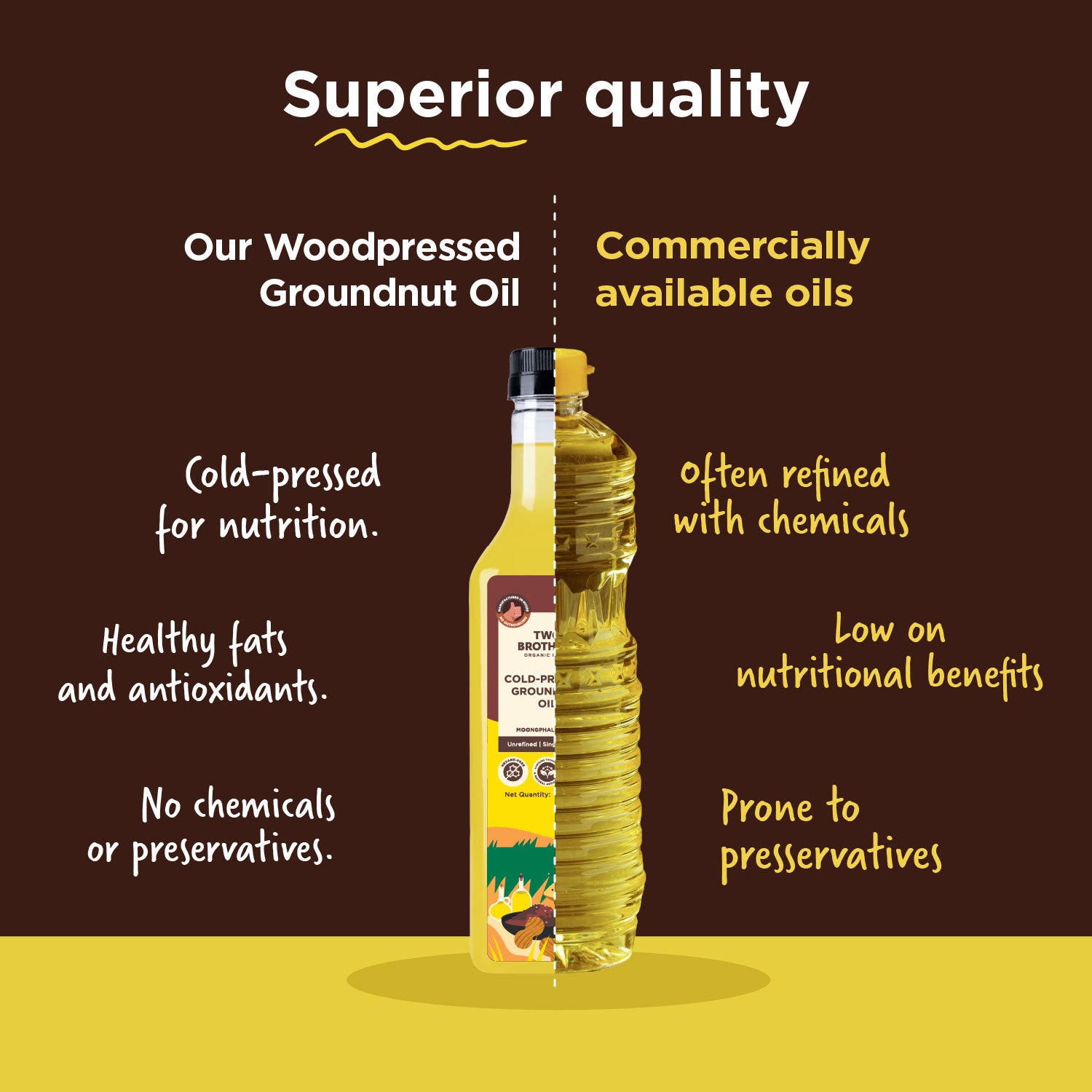 cold pressed peanut oil vs regular oil benefits.