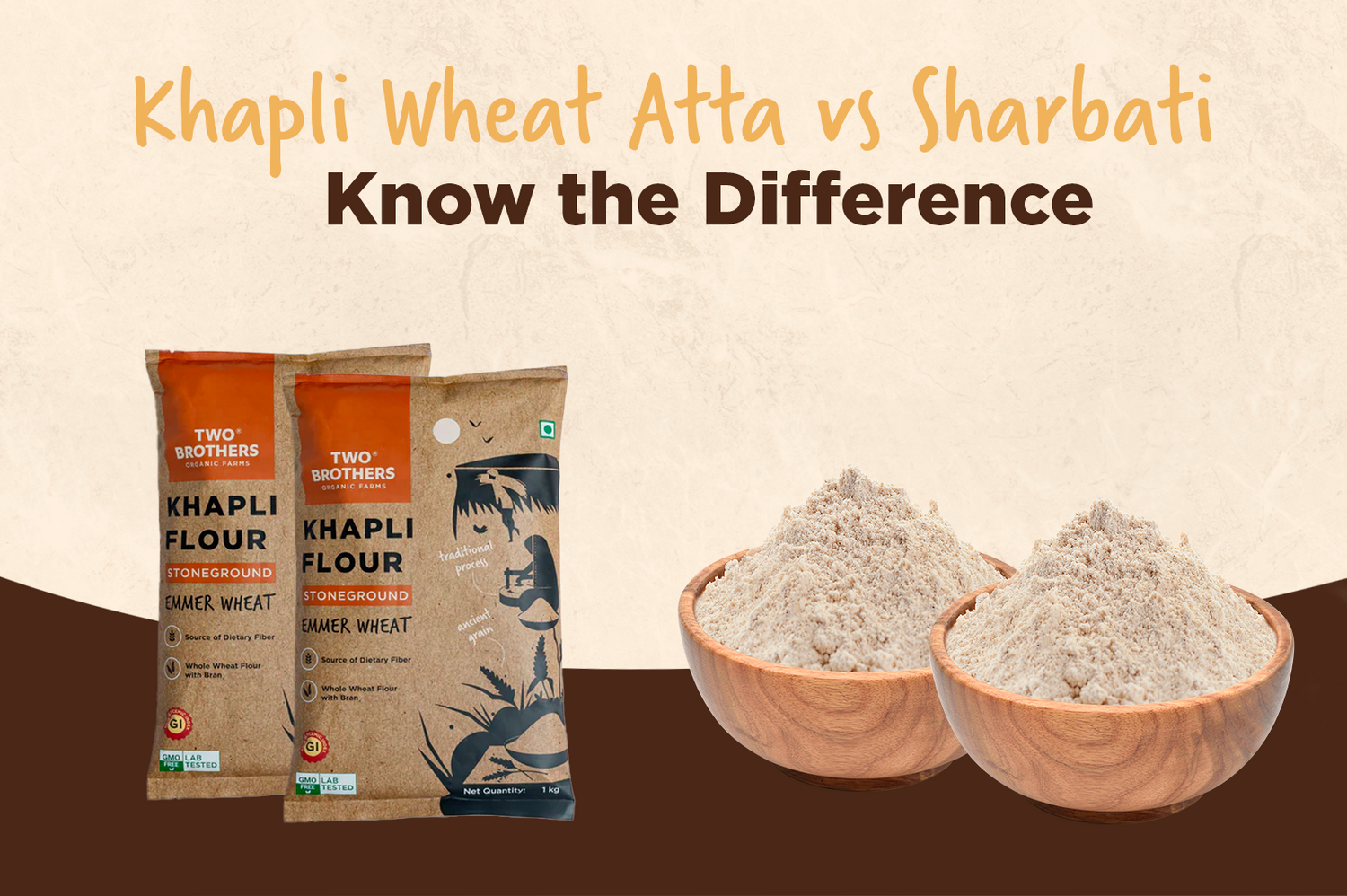 Khapli Wheat vs Sharbati Wheat – Understanding the Key Differences