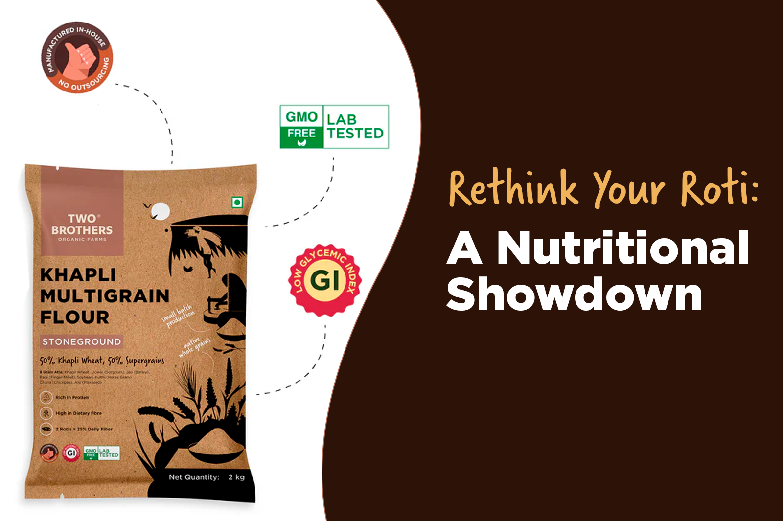 Multigrain Khapli Atta vs Regular Wheat Flour: A Nutritional Face Off