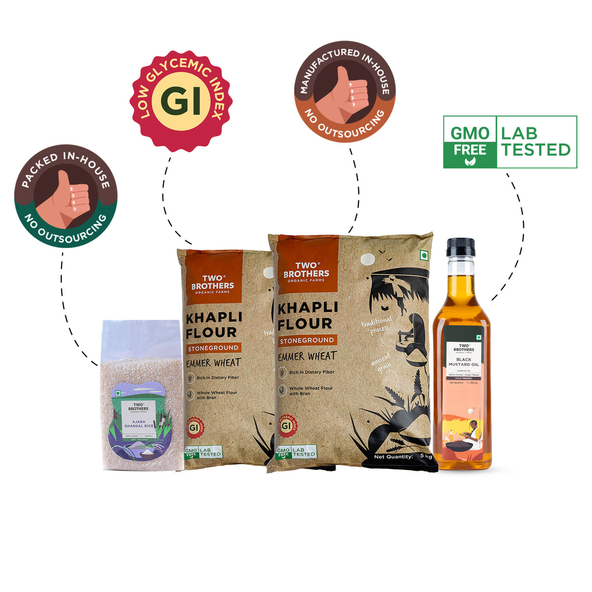 10Kg Khapli Atta + 1Kg Ghansal Rice + Free 1L Mustard Oil