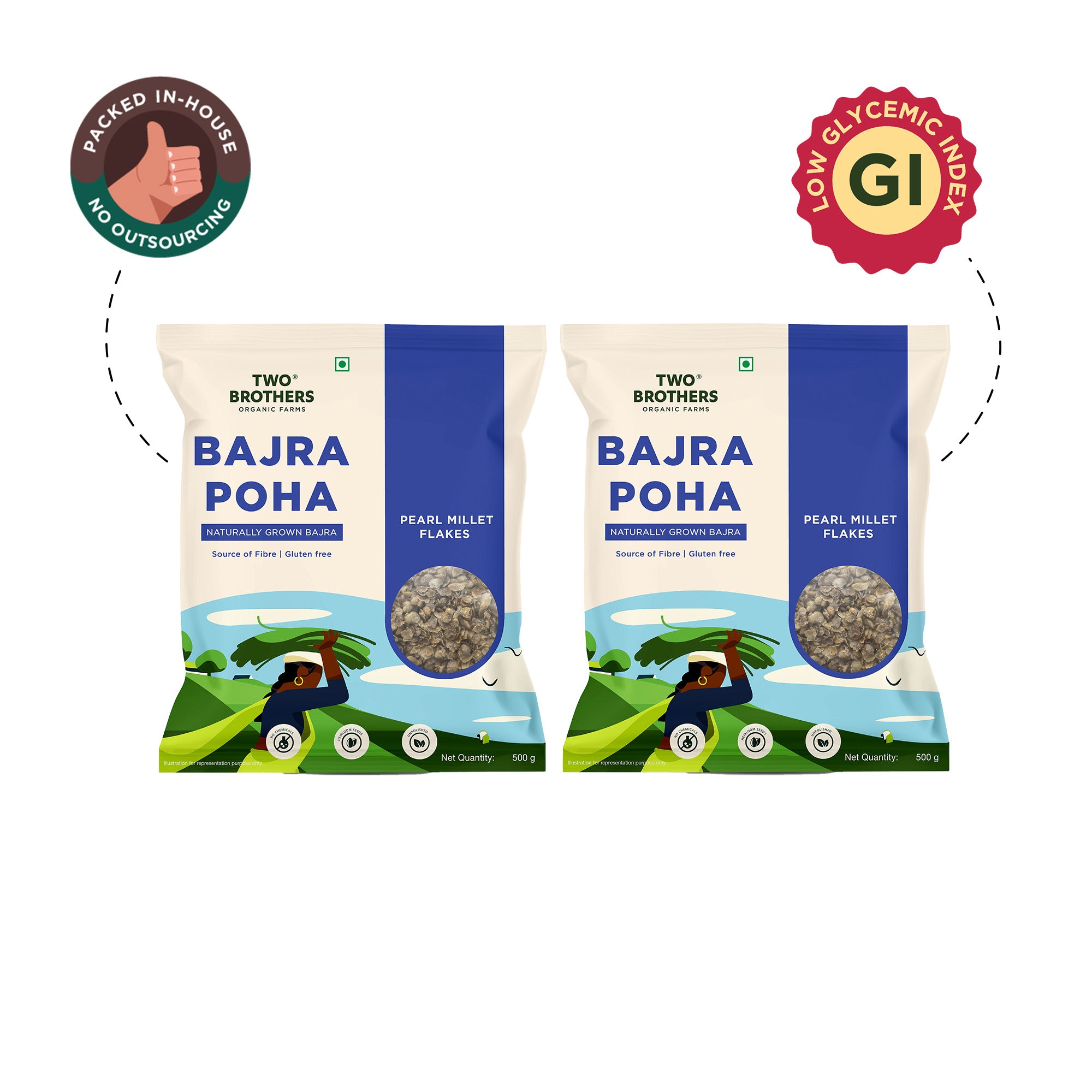 Bajra Poha I Gluten Free