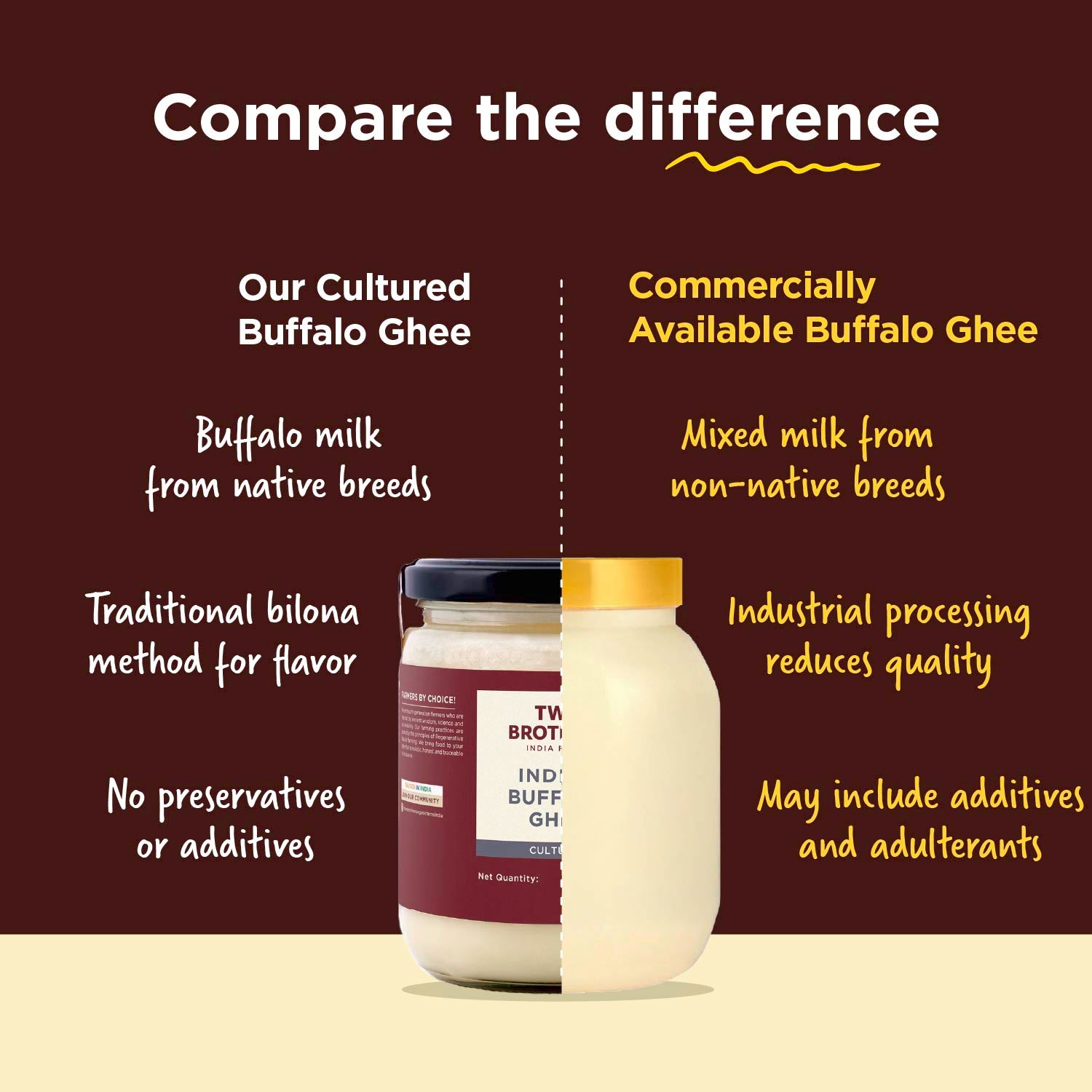 Buffalo Ghee