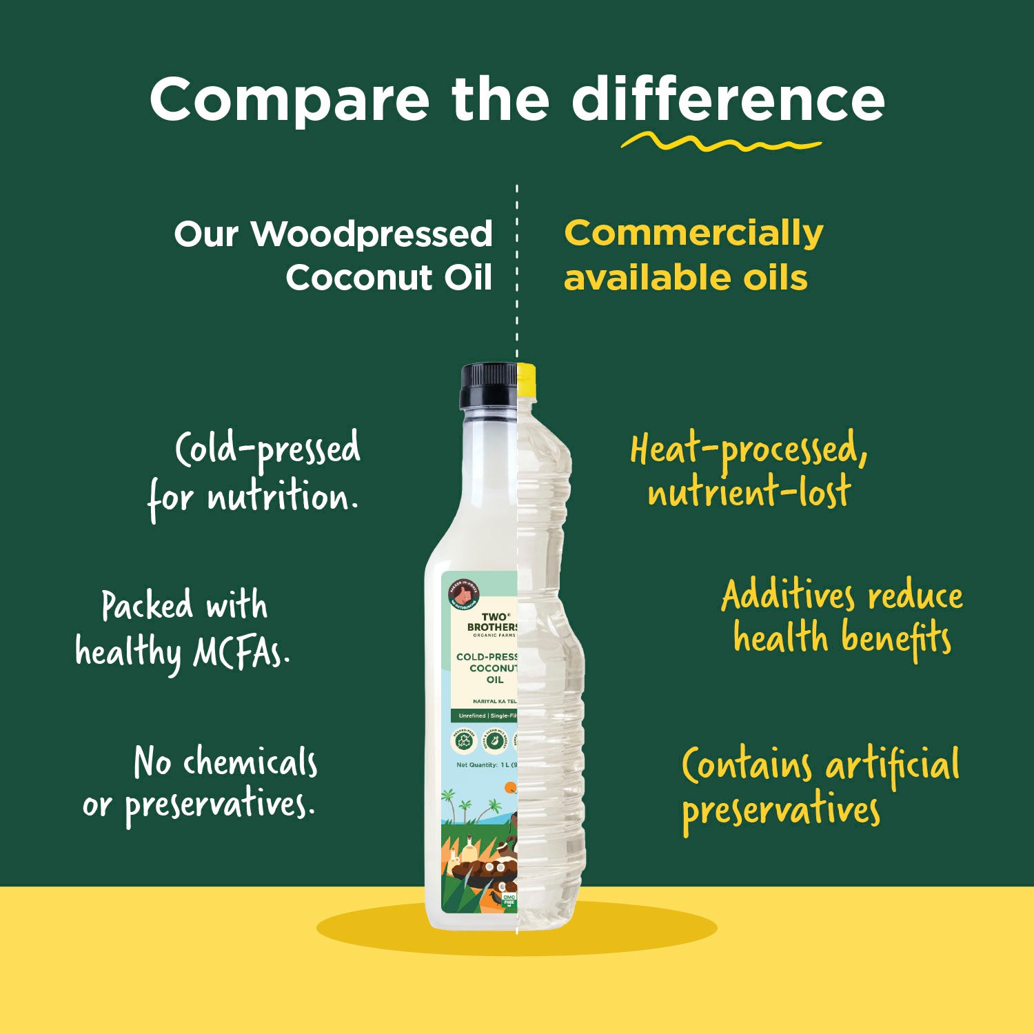 Coconut Oil, Cold-Pressed, Unrefined