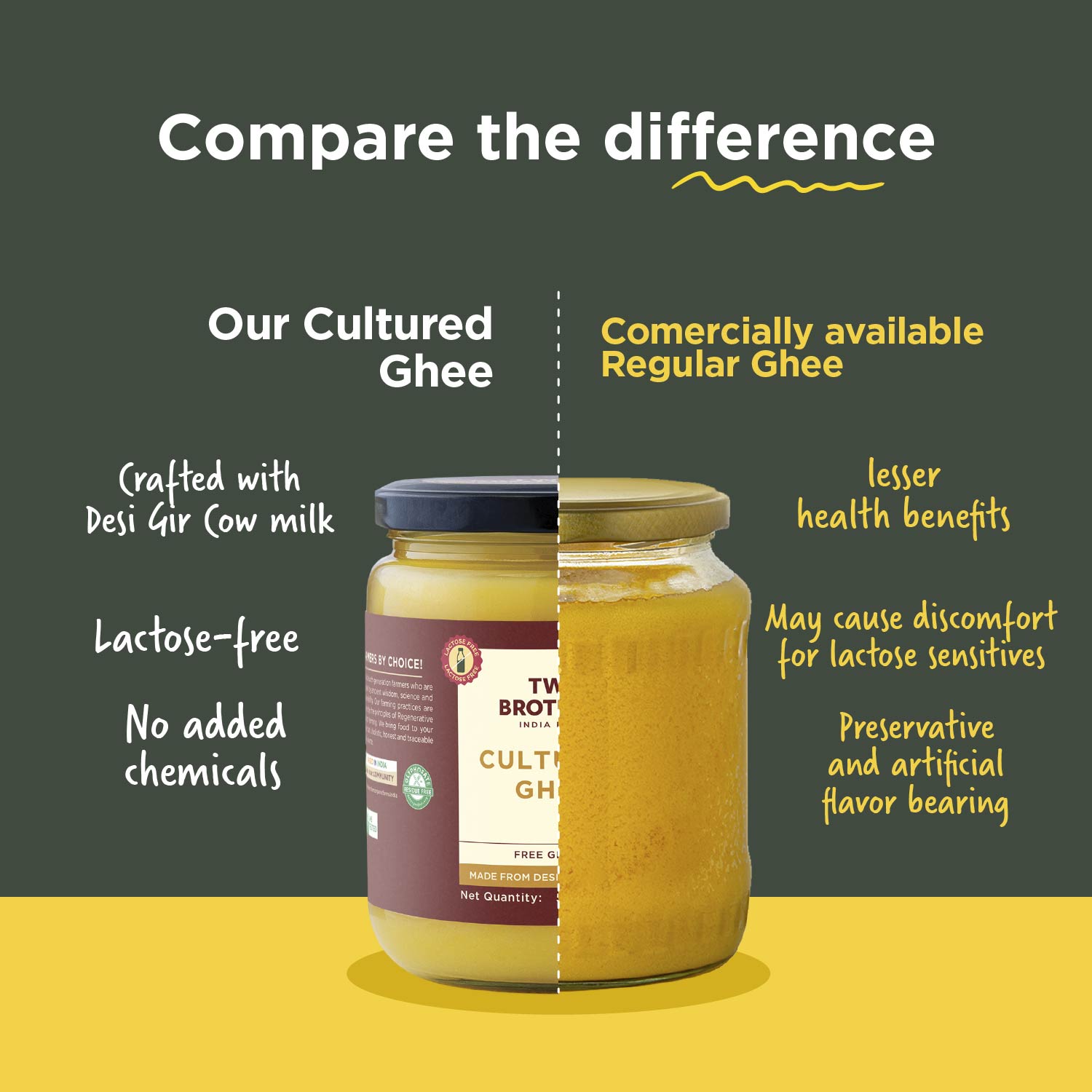 Desi Gir Cow Cultured Ghee