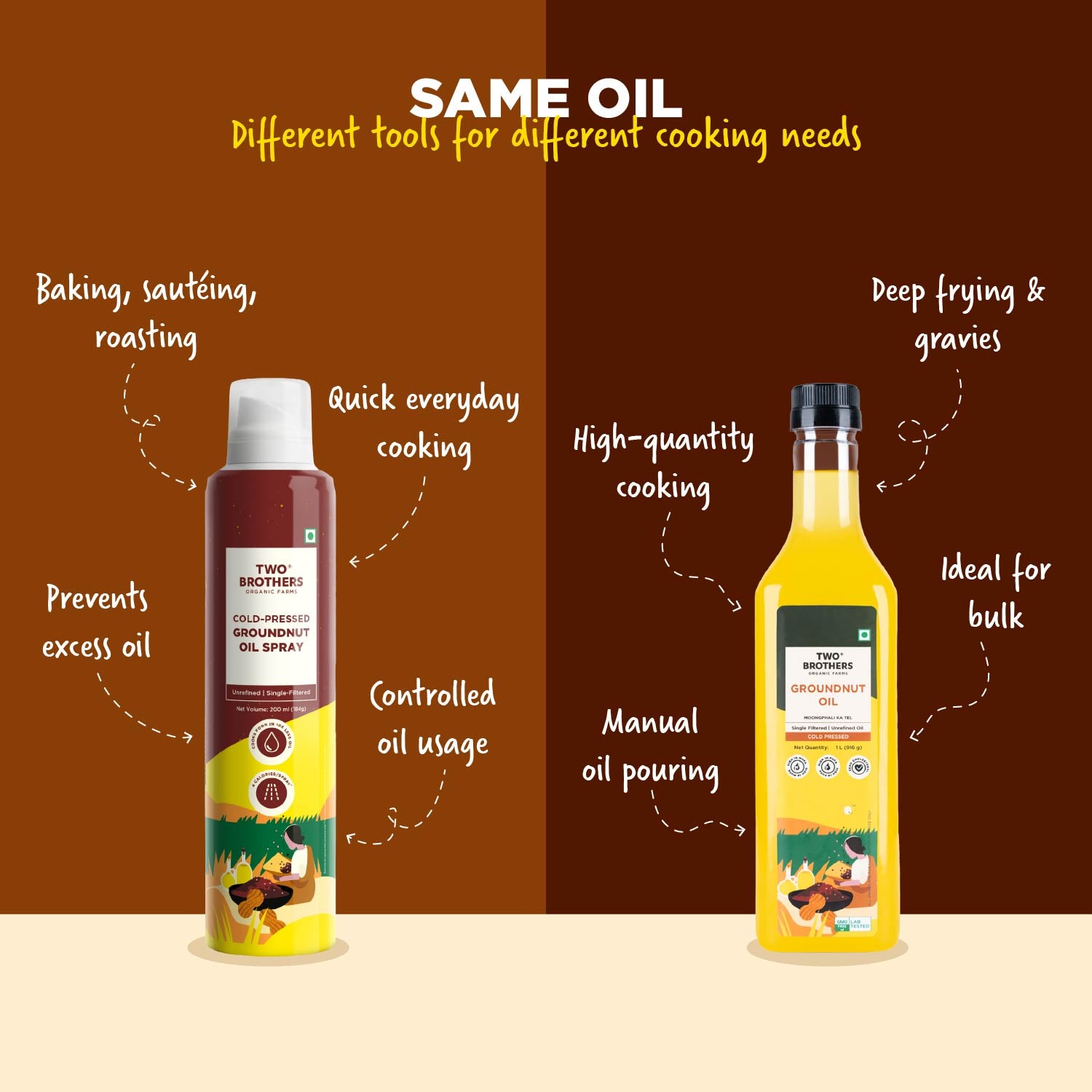 Cold-Pressed Groundnut Oil Spray