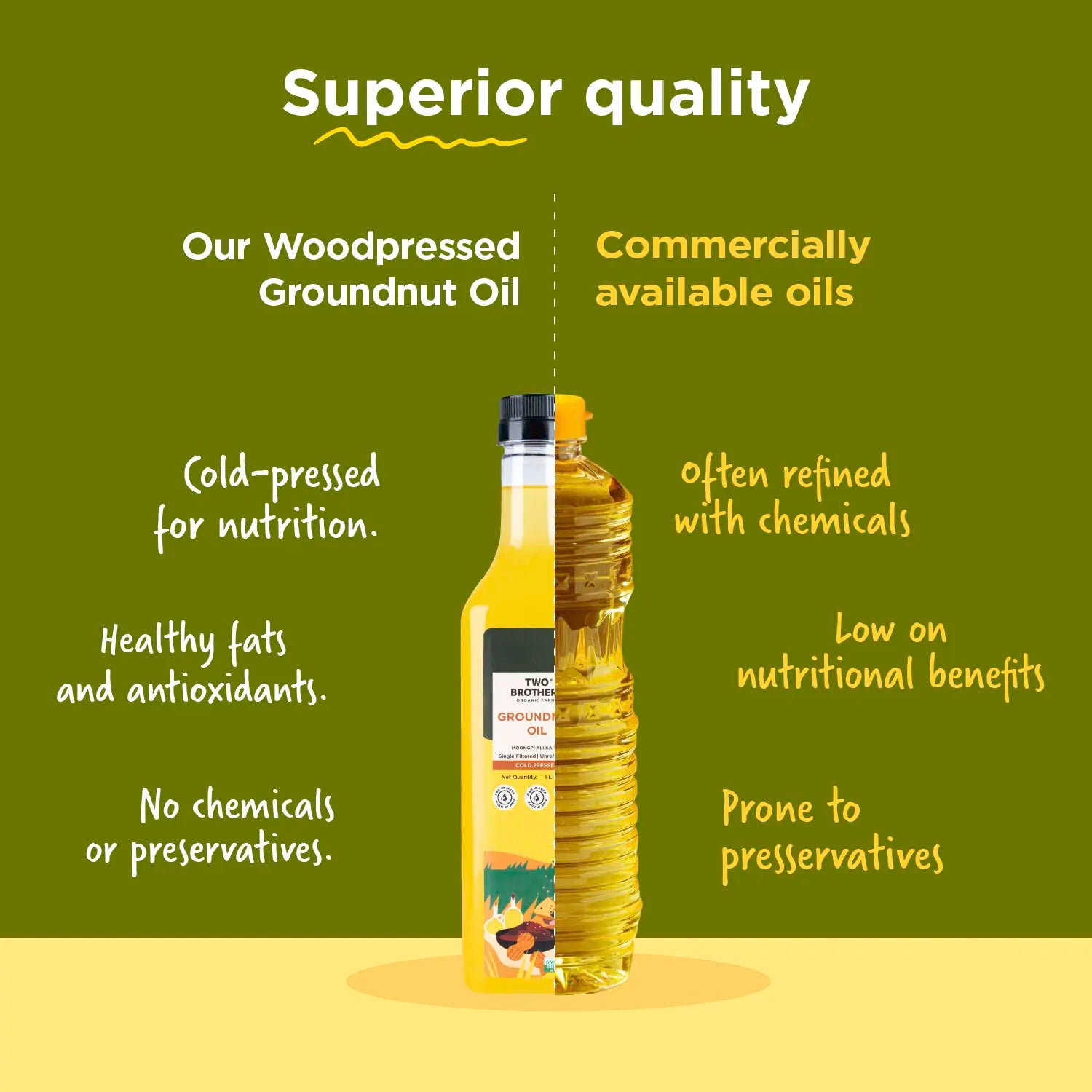 10kg Khapli Atta + Groundnut Oil 1L