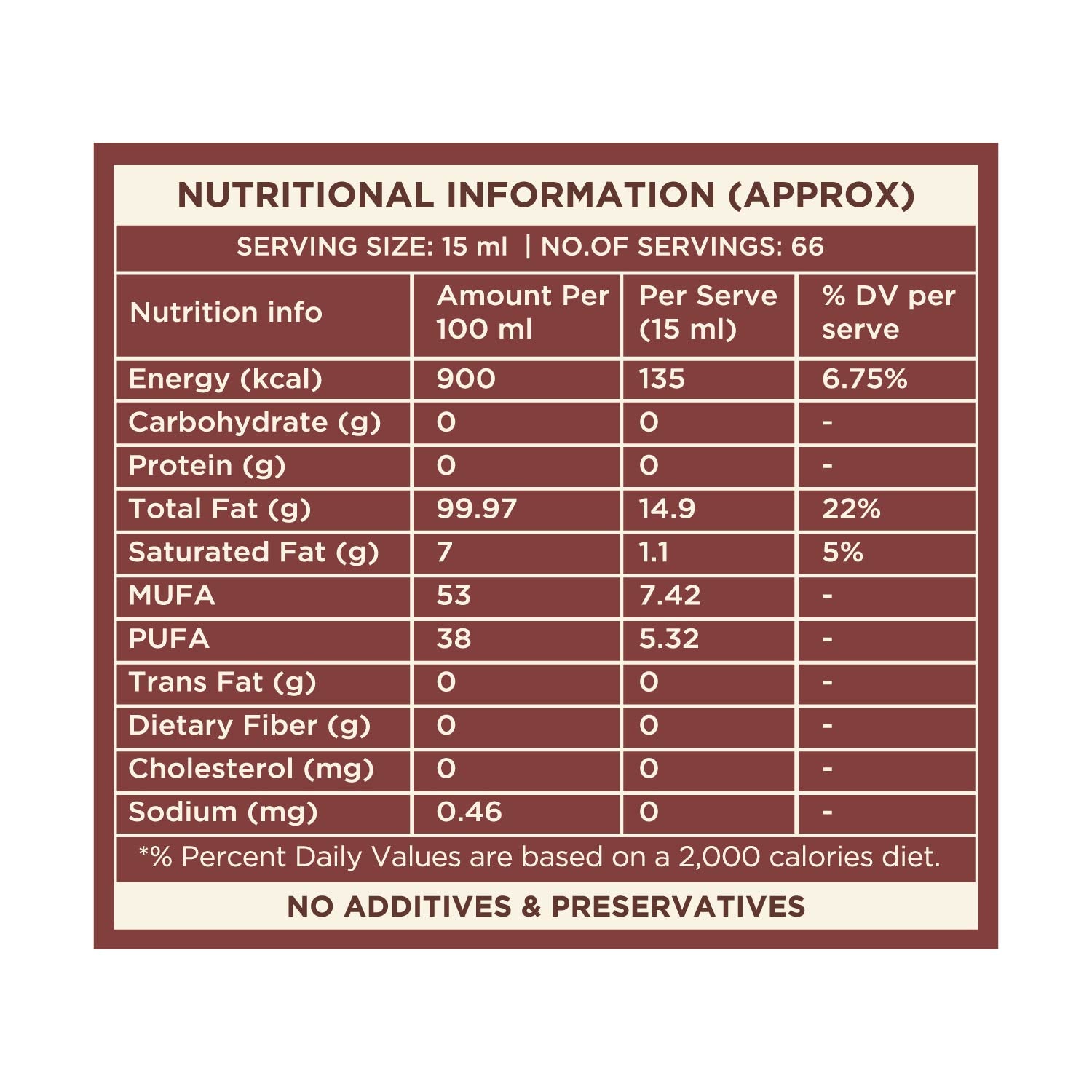 Groundnut Oil, Cold-Pressed, Single-filtered