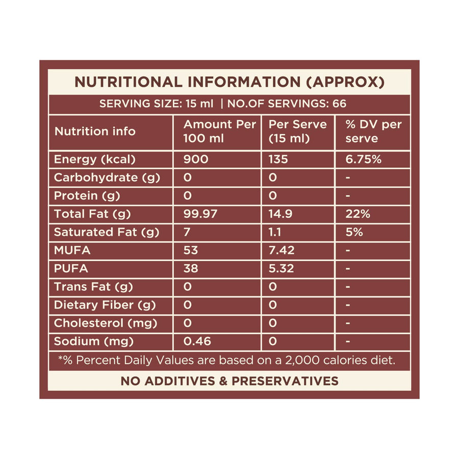 Groundnut Oil, Cold-Pressed, Single-filtered