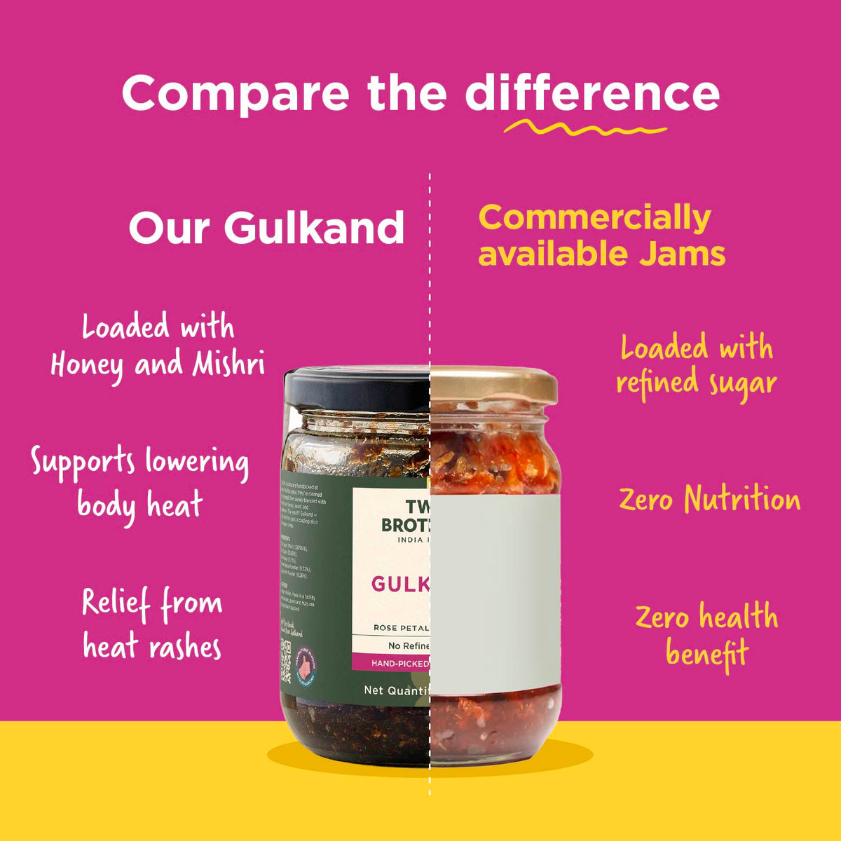 No nasties | Natural sweetners