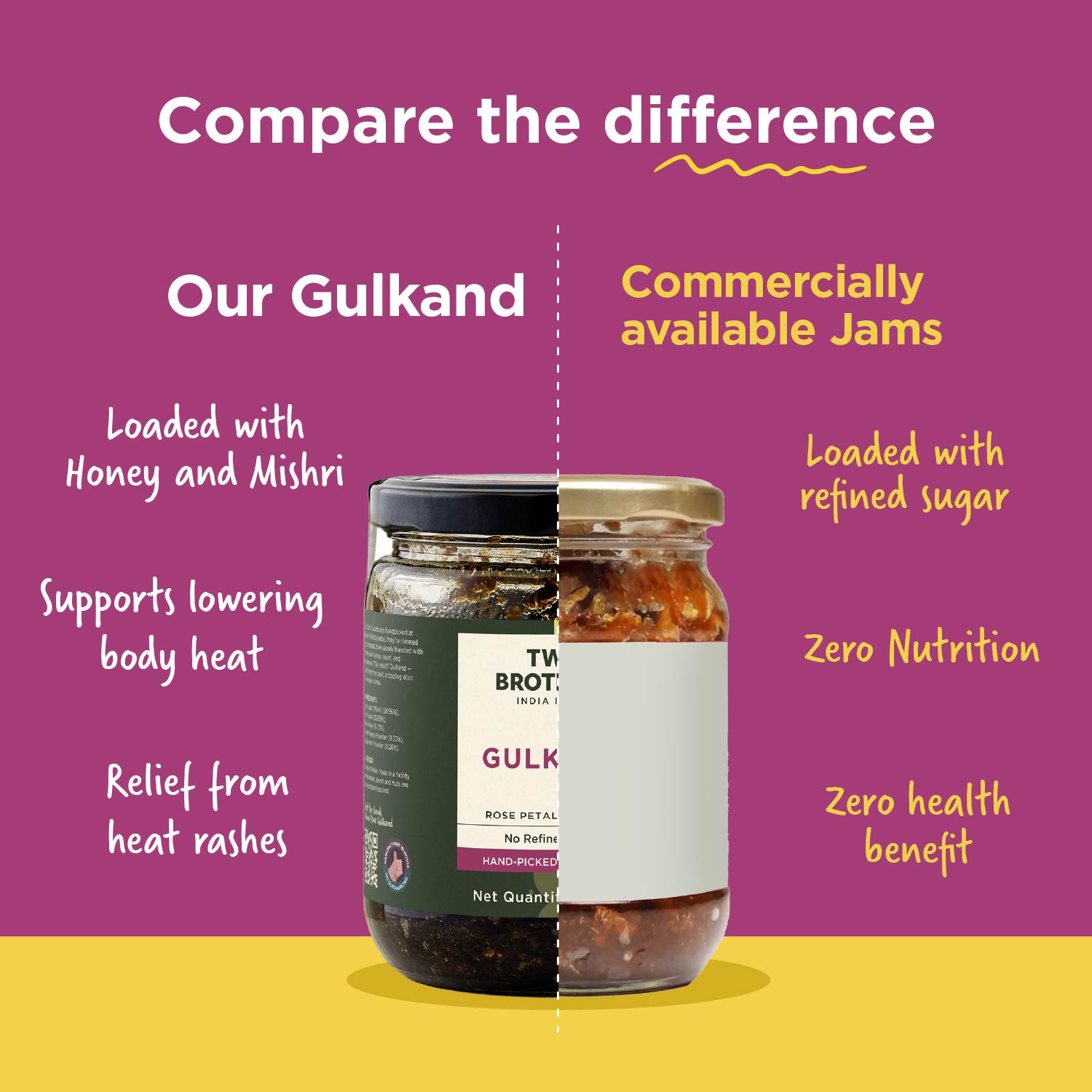 Gulkand