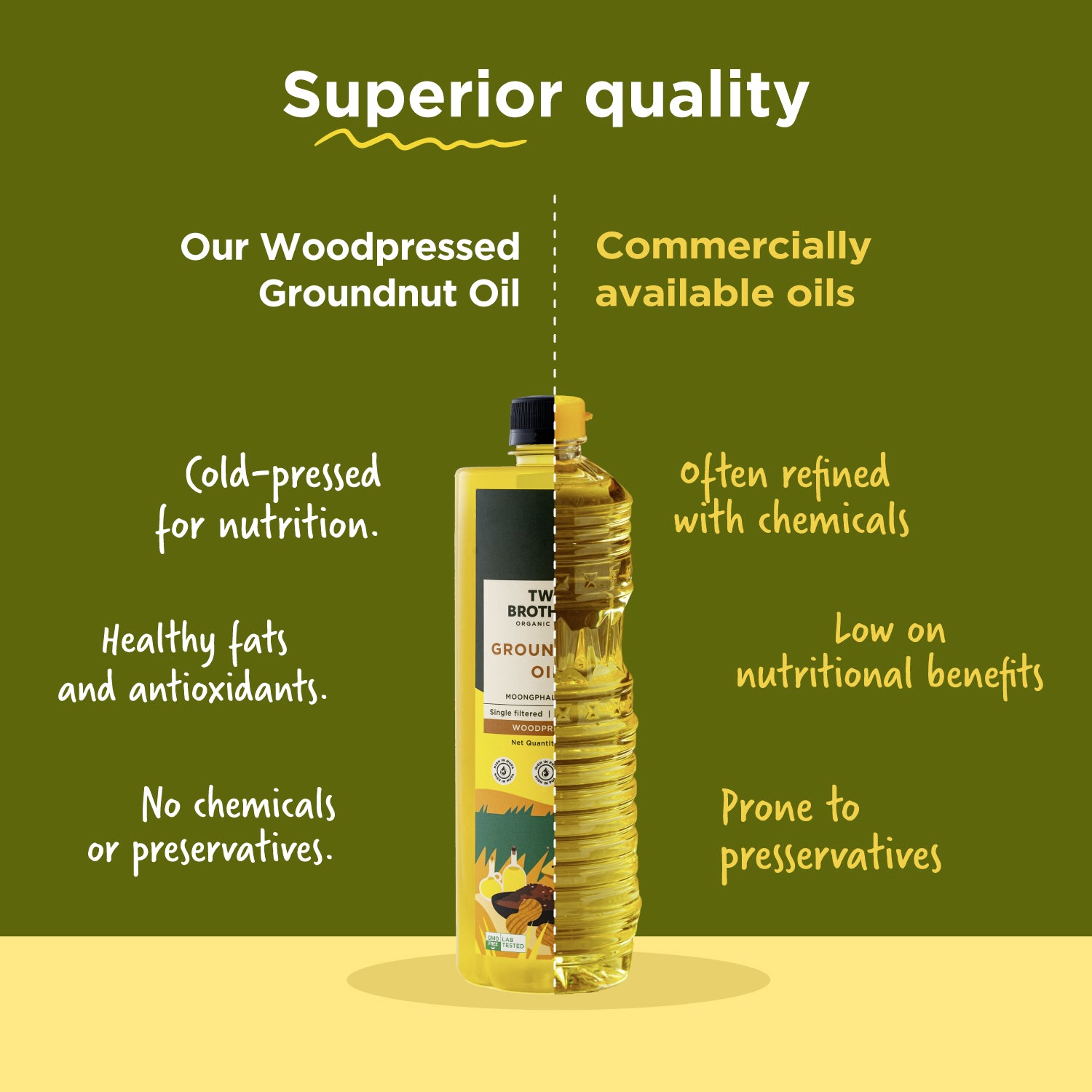 Groundnut Oil, Wood-Pressed, Single-filtered