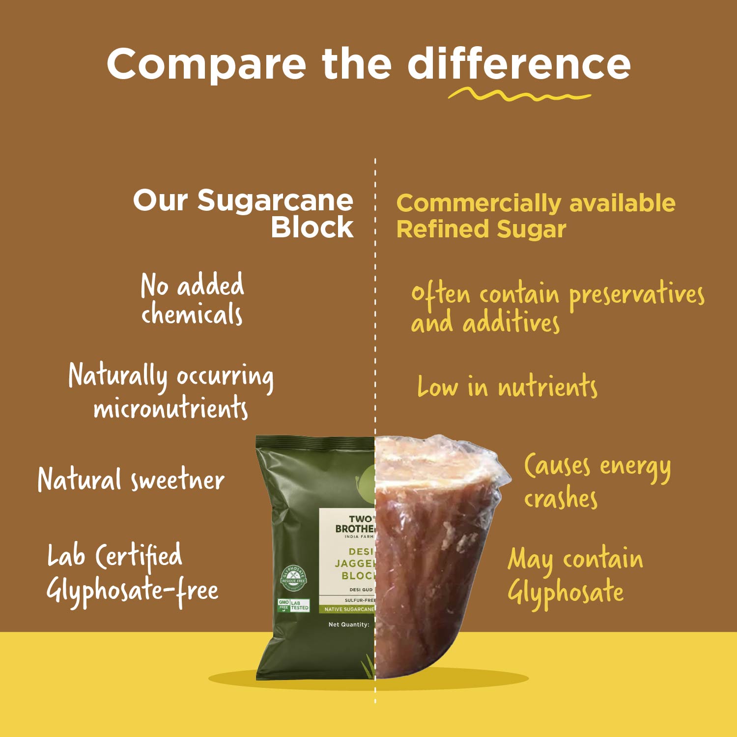 Sugarcane Jaggery Block