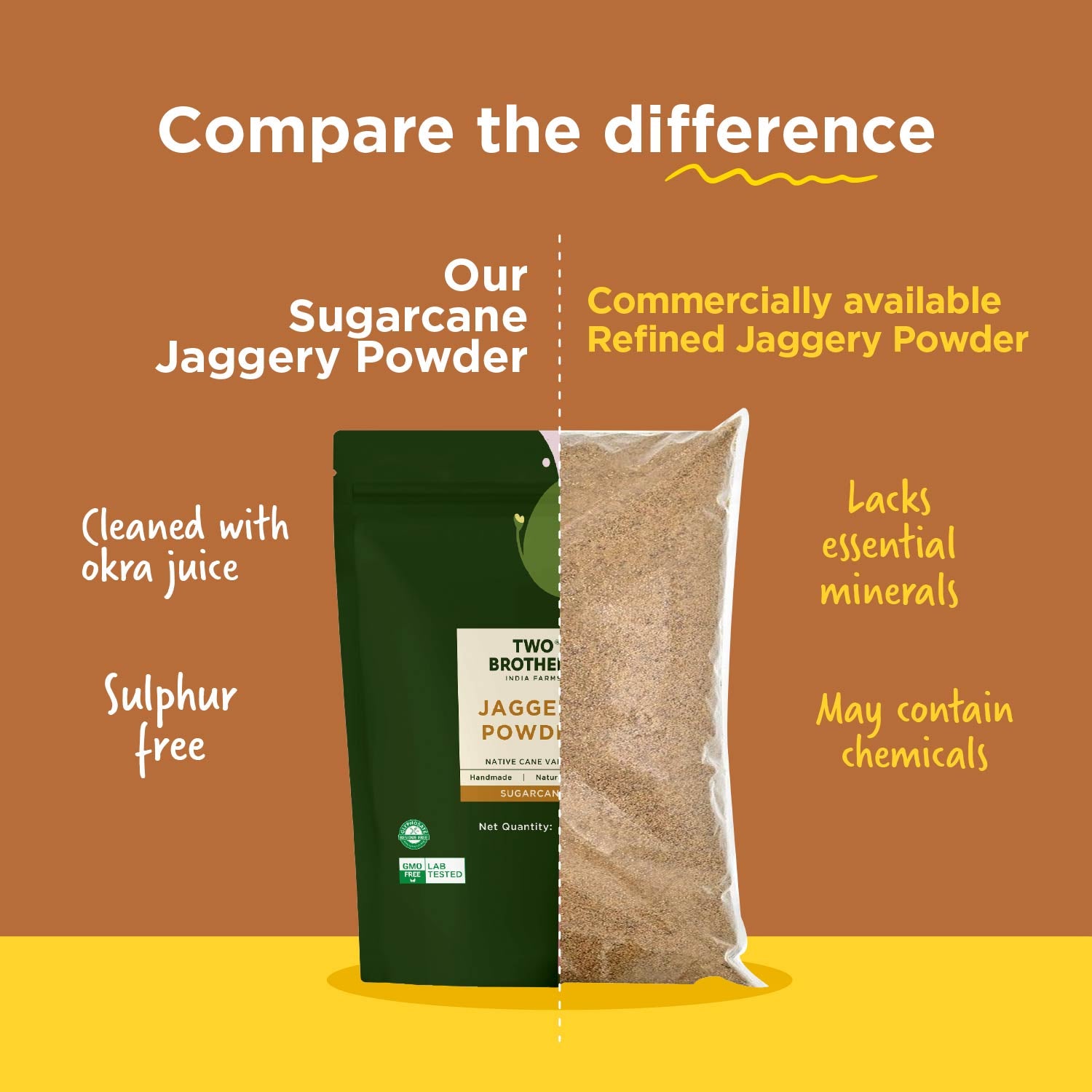 Sugarcane Jaggery, Crushed Granular