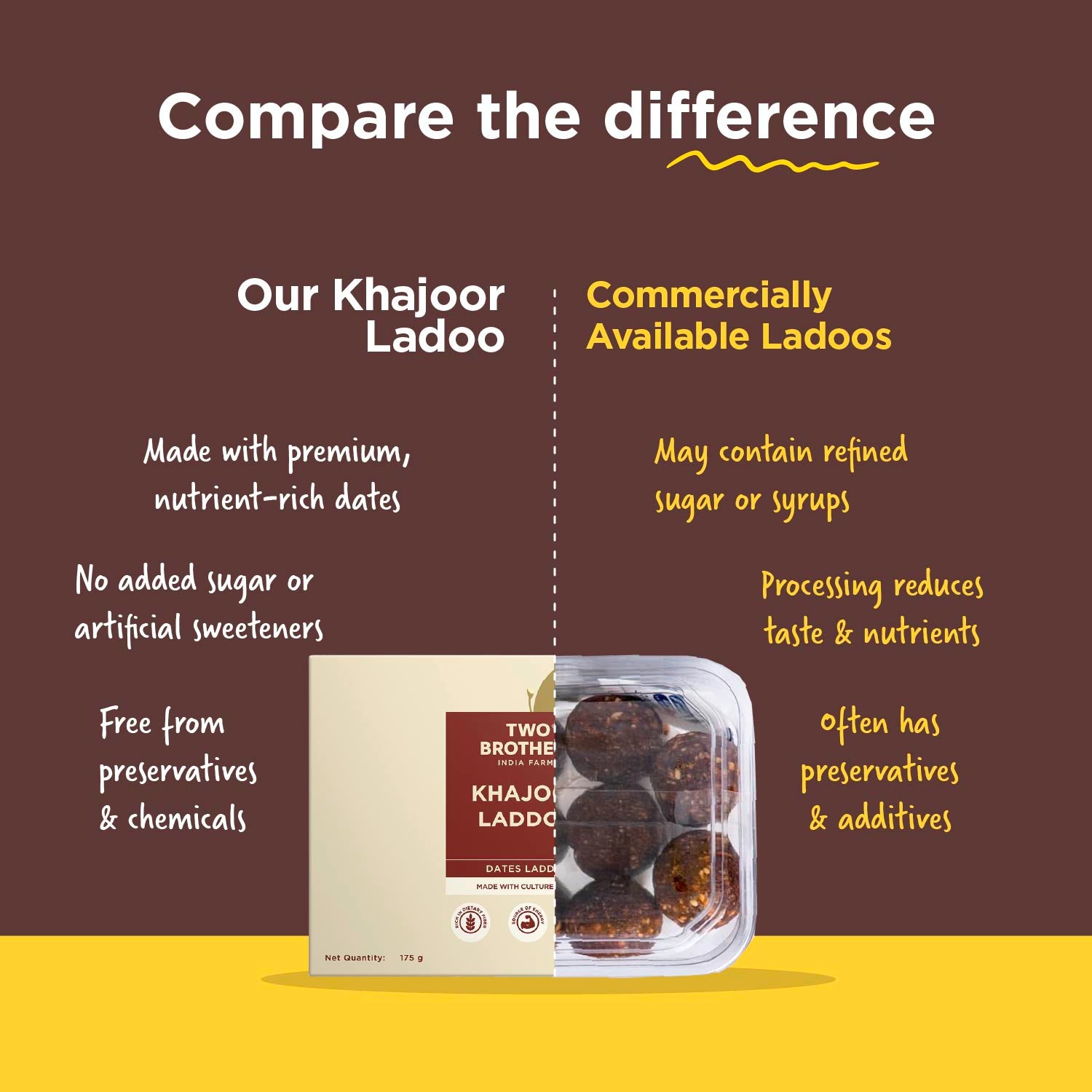 Khajoor Laddoo