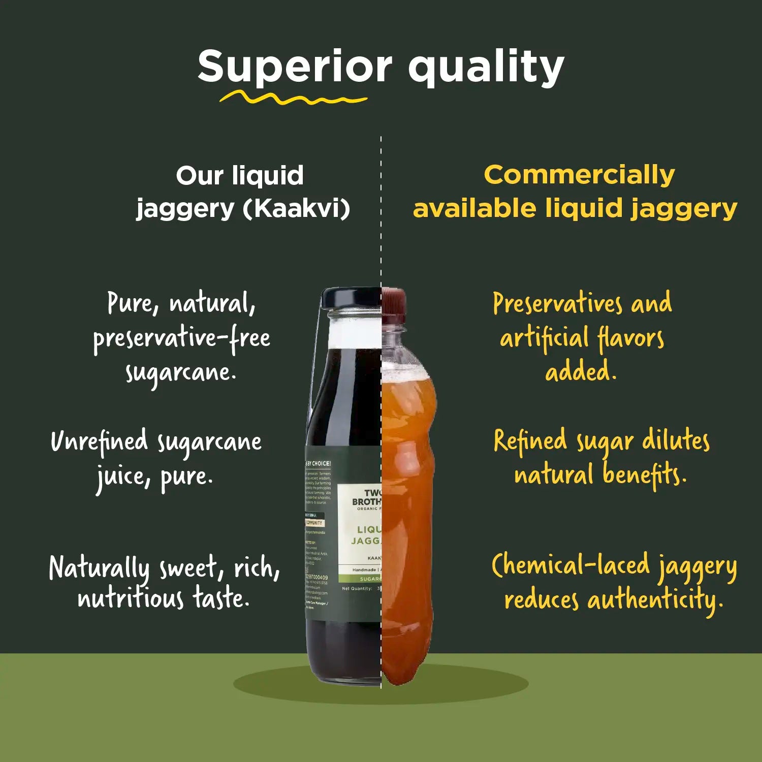 Liquid Sugarcane Jaggery ( Kaakvi)