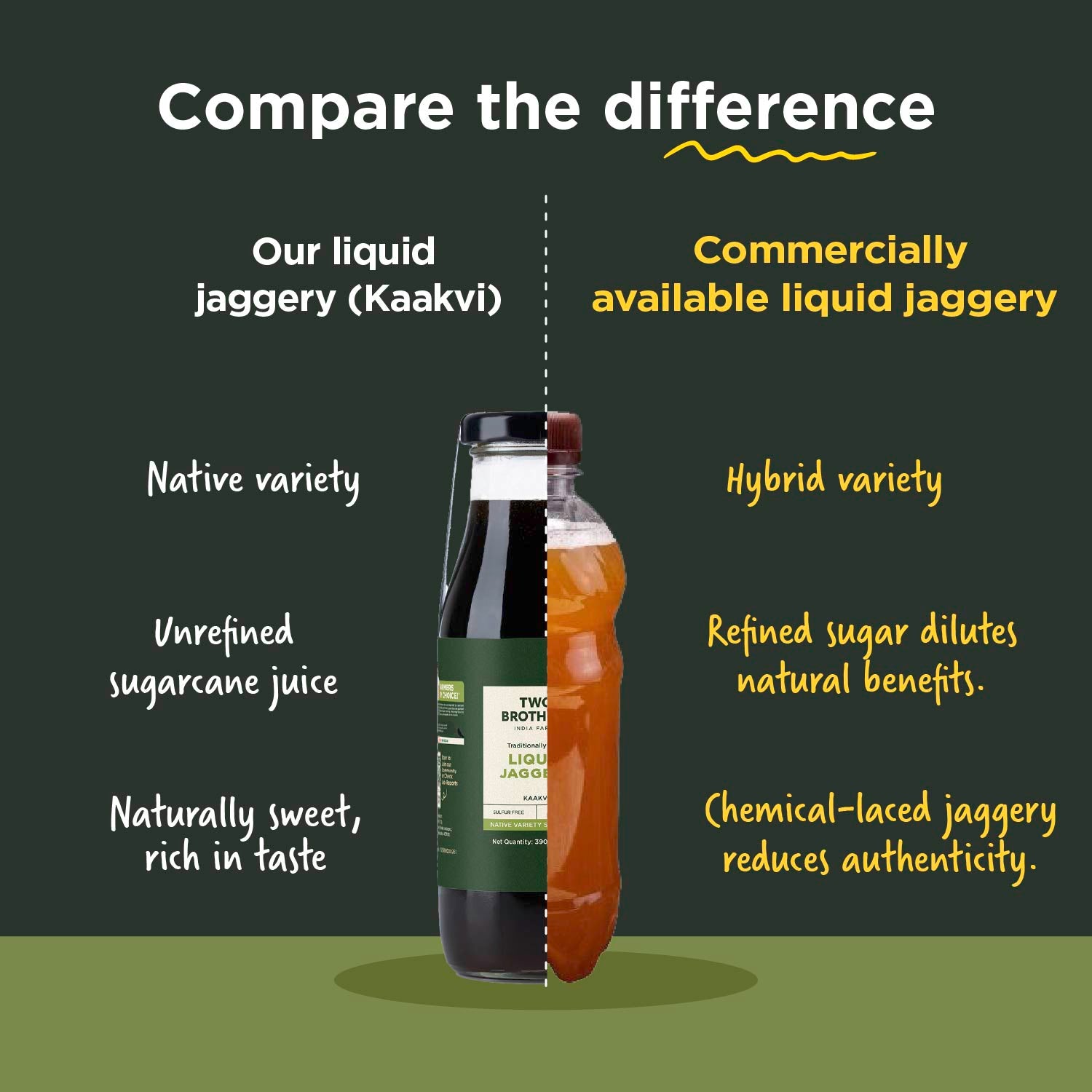 Liquid Sugarcane Jaggery ( Kaakvi)