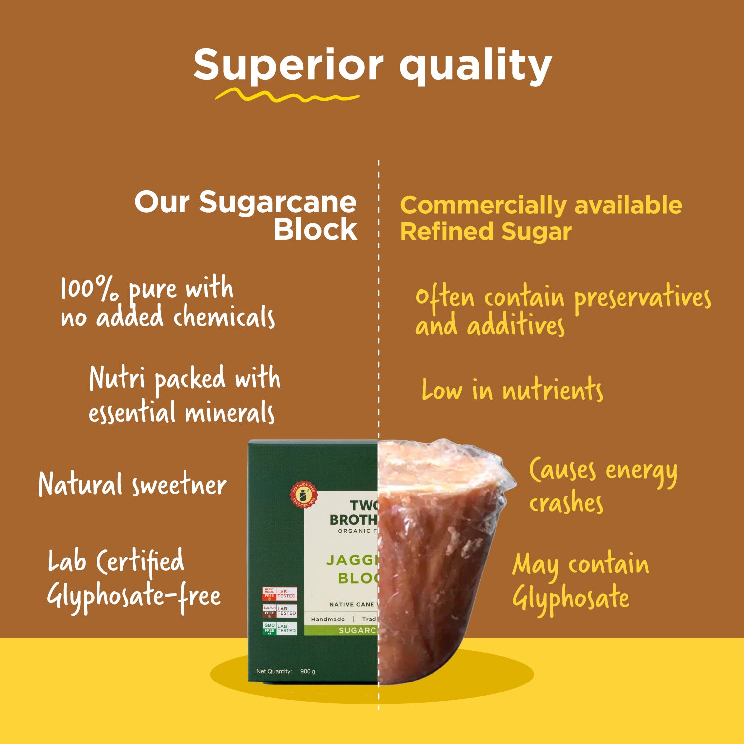 Sugarcane Jaggery Block