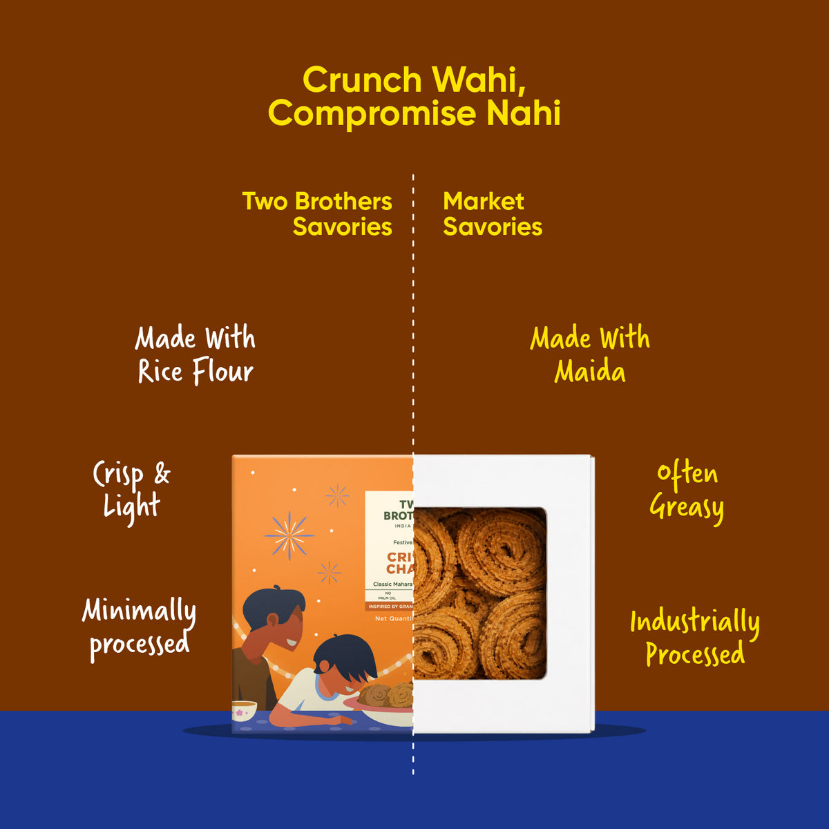 Crispy Chakli