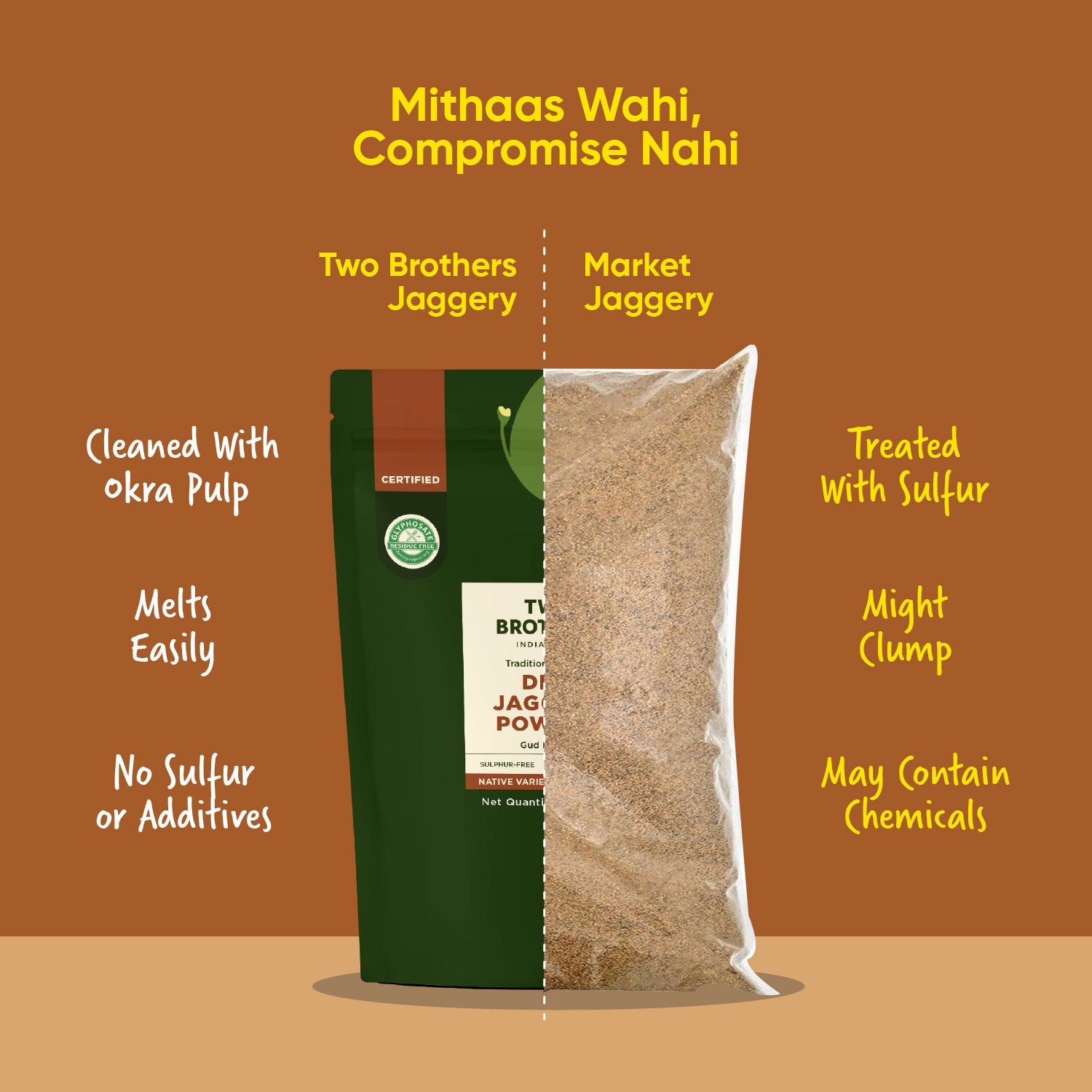 Jaggery Powder 250g