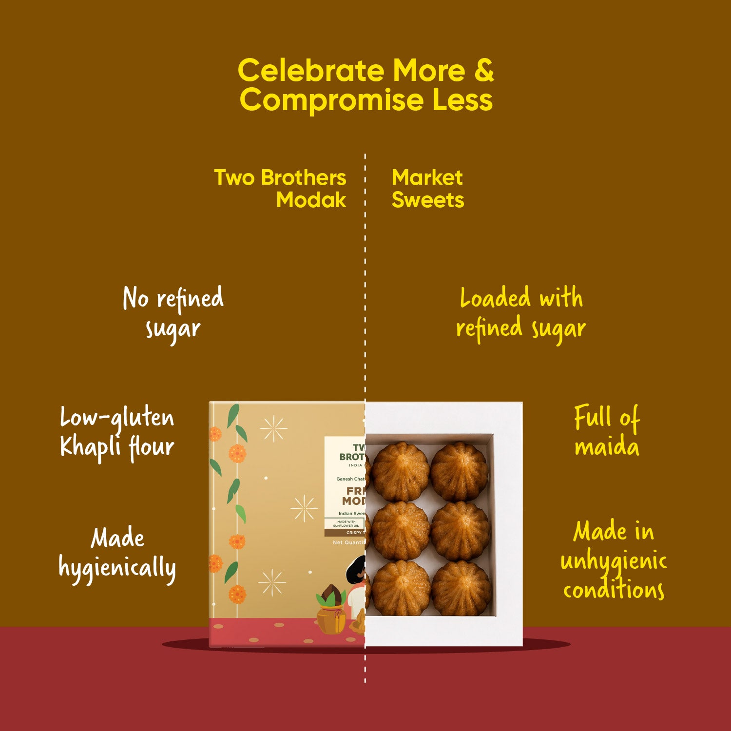 Crispy Fried Modak