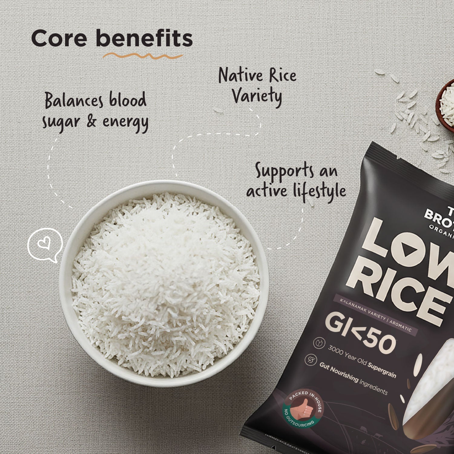 Low GI Rice | Kalanamak Variety (10kg)