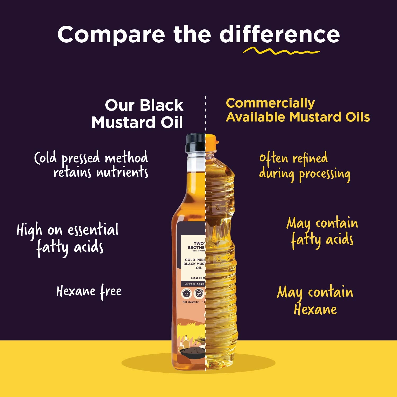 Black Mustard Oil I Cold-Pressed