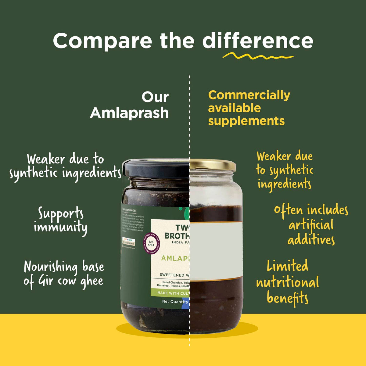 Amlaprash (Limited Edition Chyawanprash) (1kg)